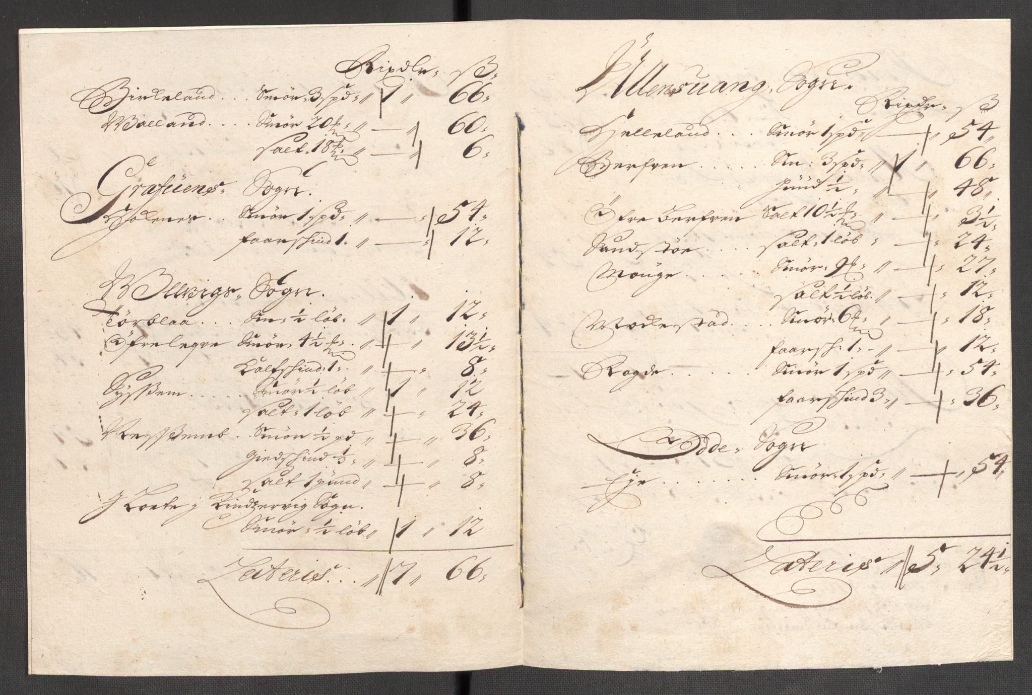 Rentekammeret inntil 1814, Reviderte regnskaper, Fogderegnskap, RA/EA-4092/R48/L2981: Fogderegnskap Sunnhordland og Hardanger, 1703, p. 160