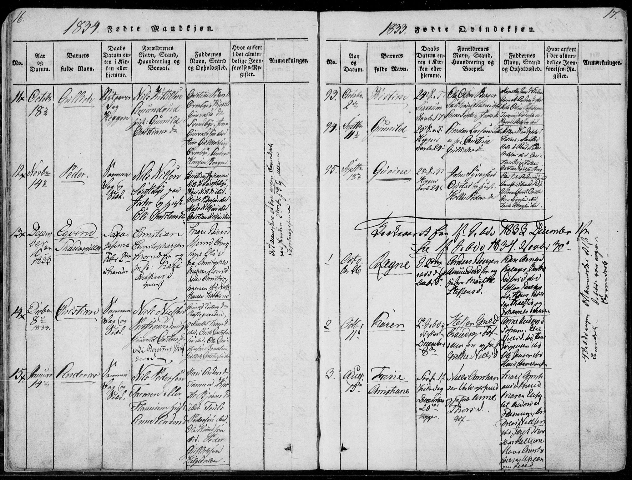 Modum kirkebøker, AV/SAKO-A-234/F/Fa/L0006: Parish register (official) no. 6, 1832-1841, p. 16-17