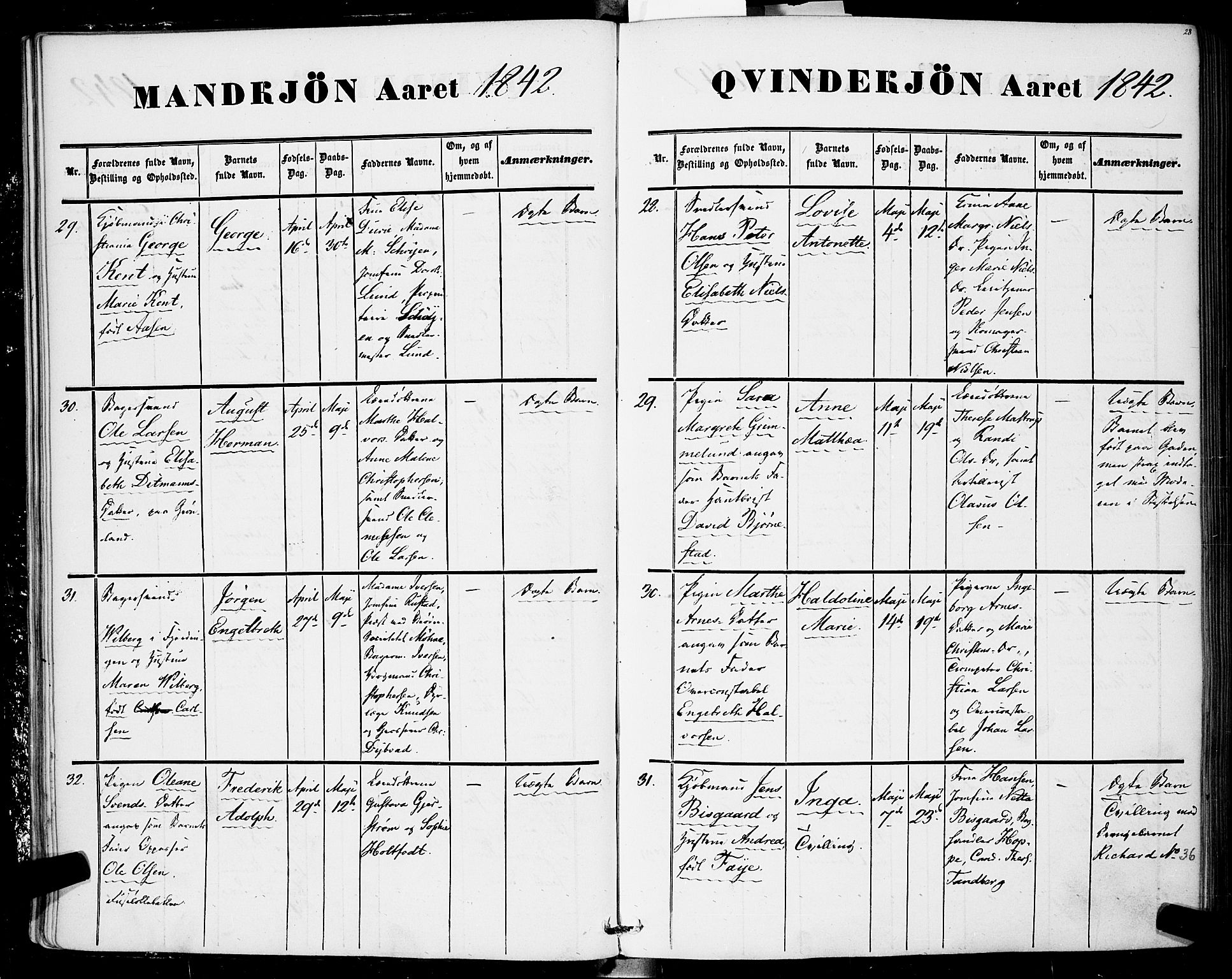 Rikshospitalet prestekontor Kirkebøker, AV/SAO-A-10309b/F/L0003: Parish register (official) no. 3, 1841-1853, p. 28