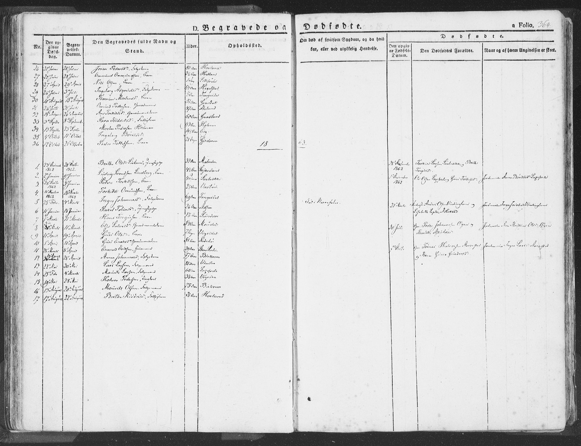 Helleland sokneprestkontor, SAST/A-101810: Parish register (official) no. A 6.2, 1834-1863, p. 364