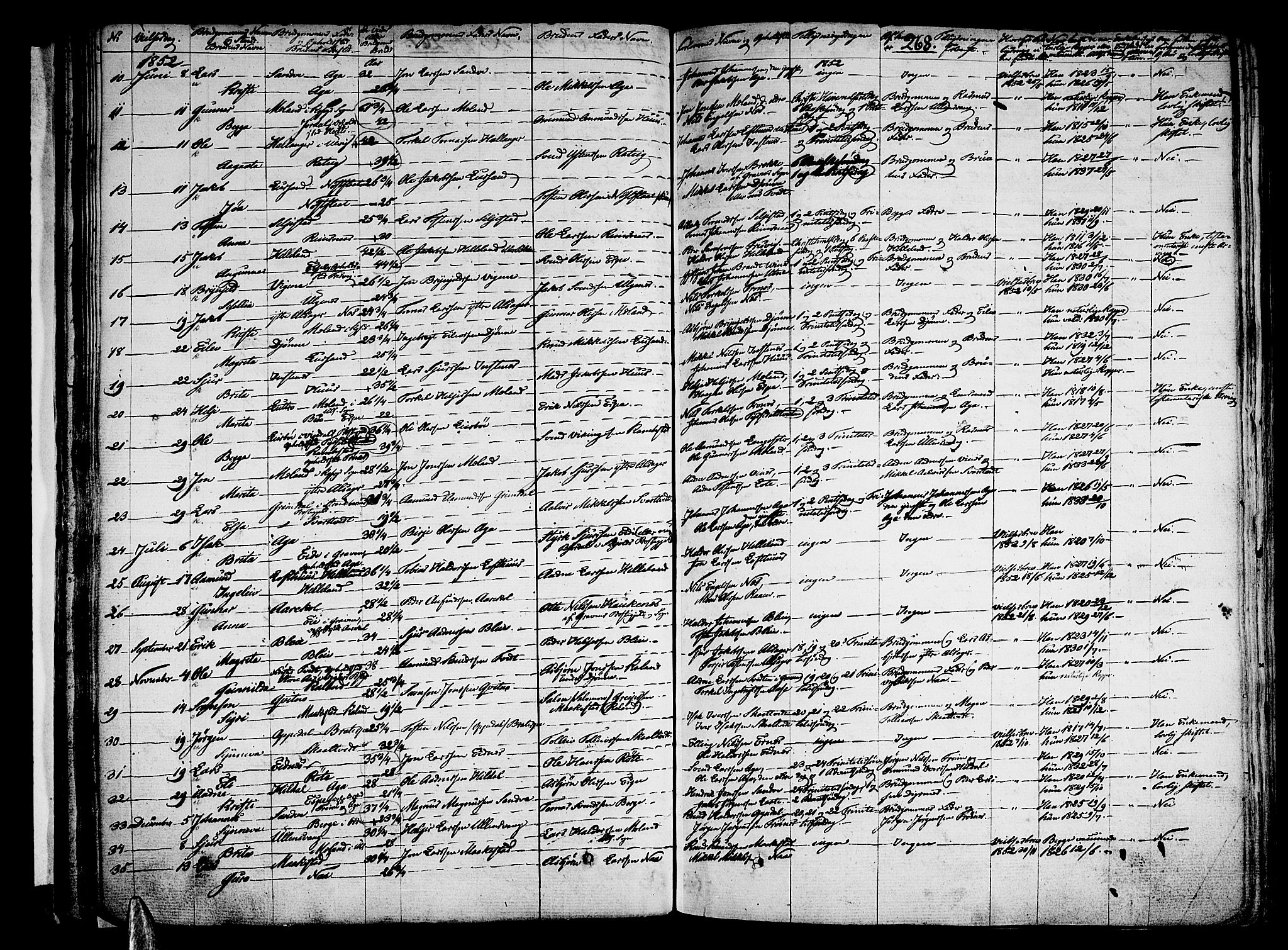 Ullensvang sokneprestembete, SAB/A-78701/H/Haa: Parish register (official) no. A 10, 1825-1853, p. 268