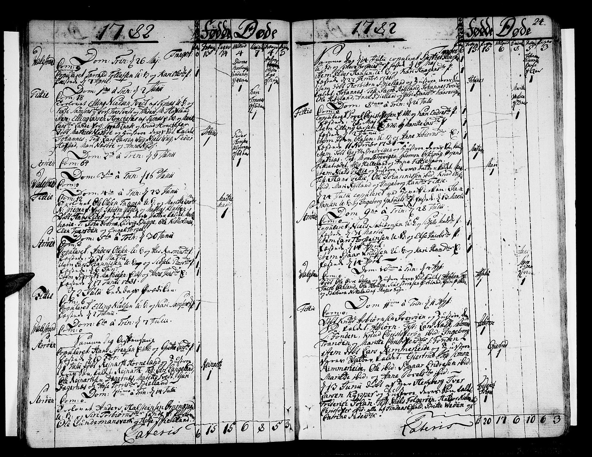 Stord sokneprestembete, SAB/A-78201/H/Haa: Parish register (official) no. A 3, 1778-1800, p. 24