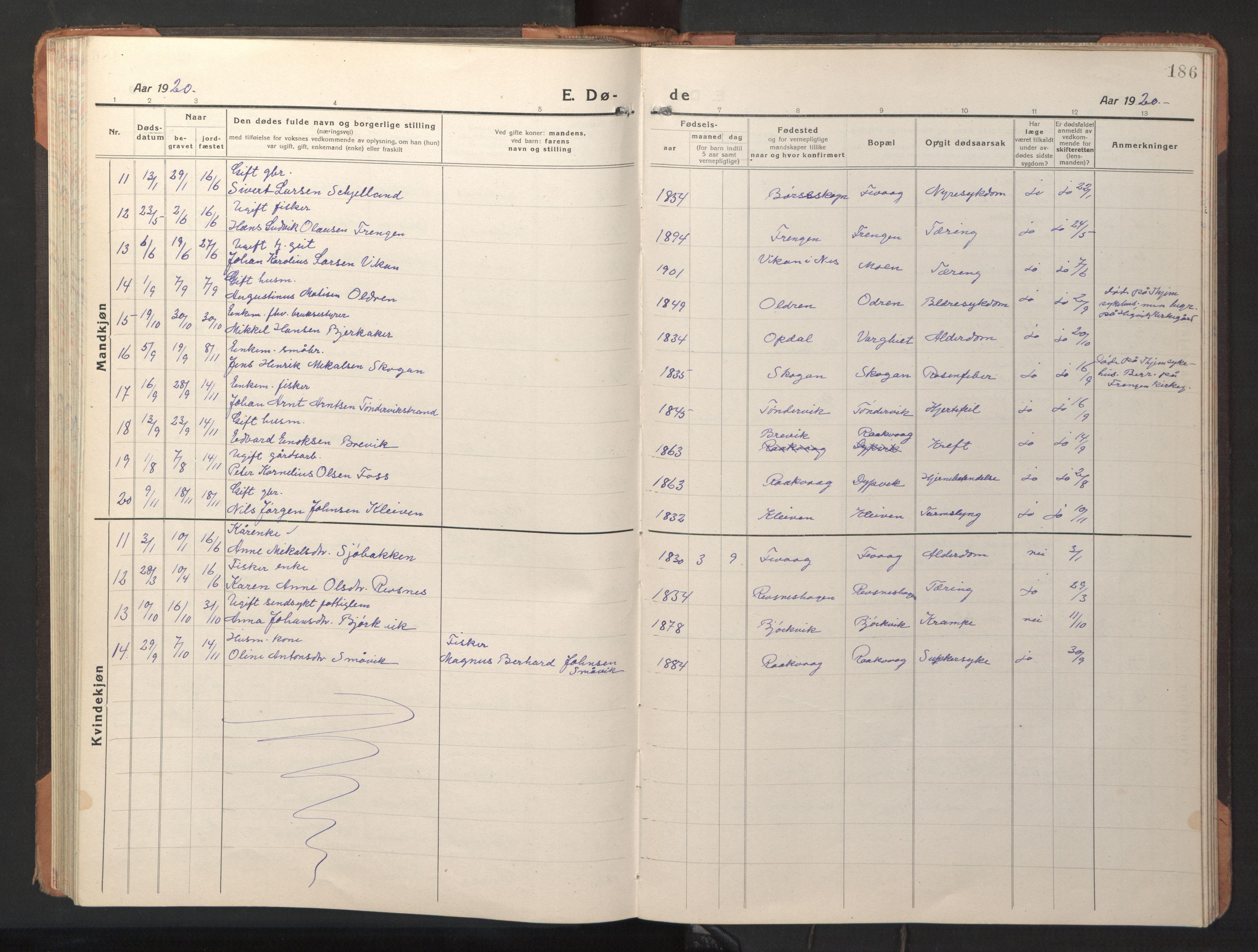Ministerialprotokoller, klokkerbøker og fødselsregistre - Sør-Trøndelag, SAT/A-1456/653/L0658: Parish register (copy) no. 653C02, 1919-1947, p. 186