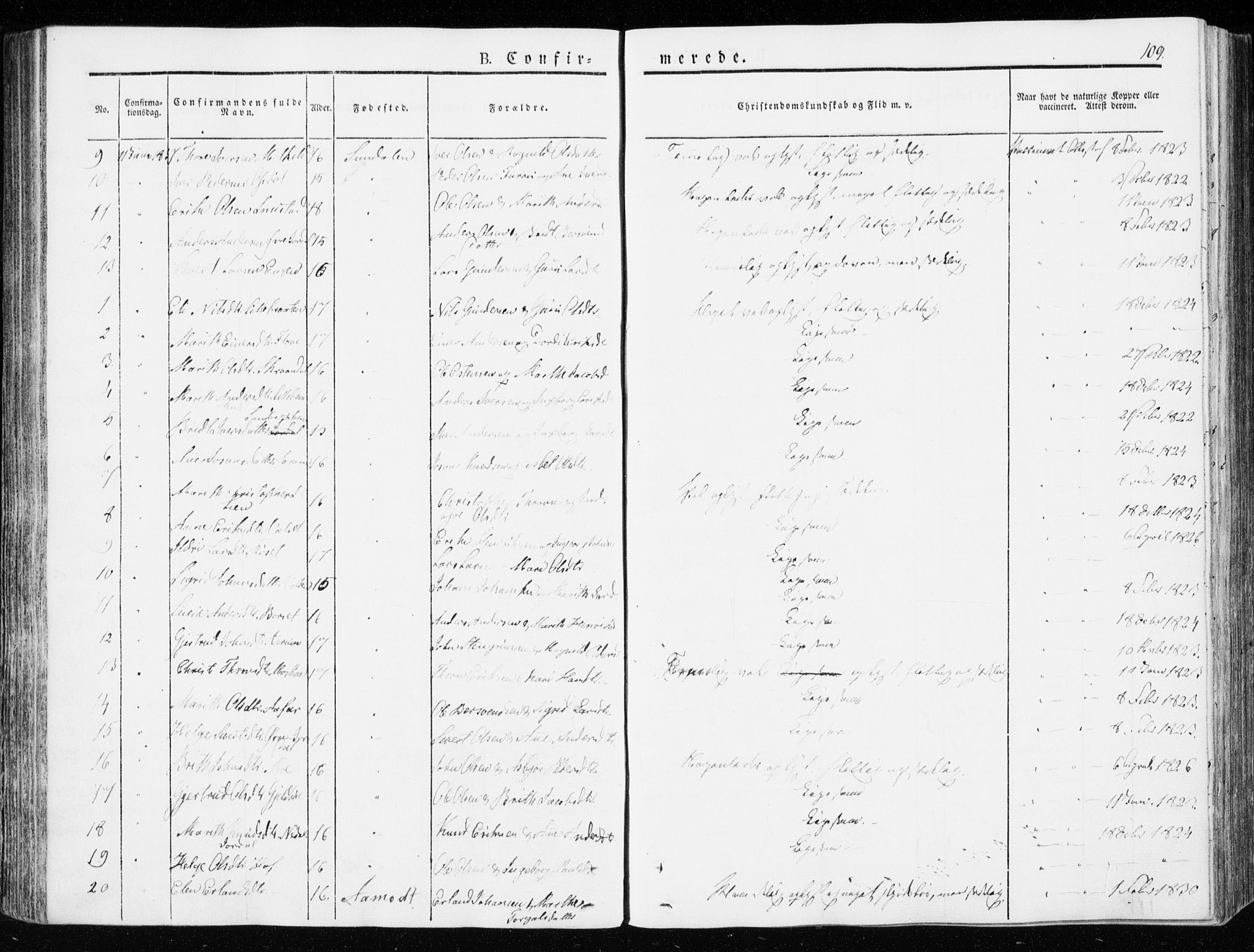 Ministerialprotokoller, klokkerbøker og fødselsregistre - Møre og Romsdal, AV/SAT-A-1454/590/L1012: Parish register (official) no. 590A04, 1832-1846, p. 109