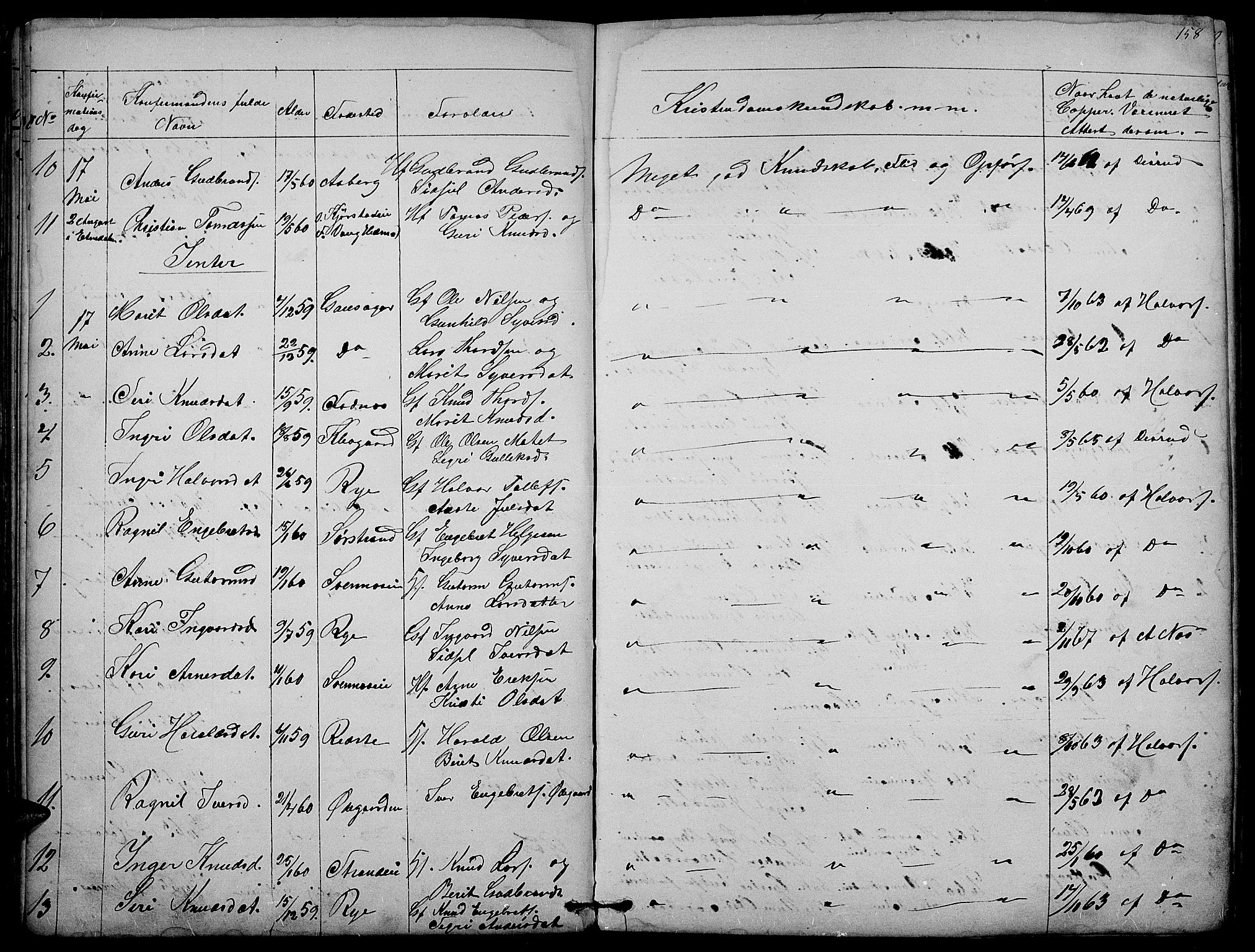 Nord-Aurdal prestekontor, SAH/PREST-132/H/Ha/Hab/L0003: Parish register (copy) no. 3, 1842-1882, p. 158