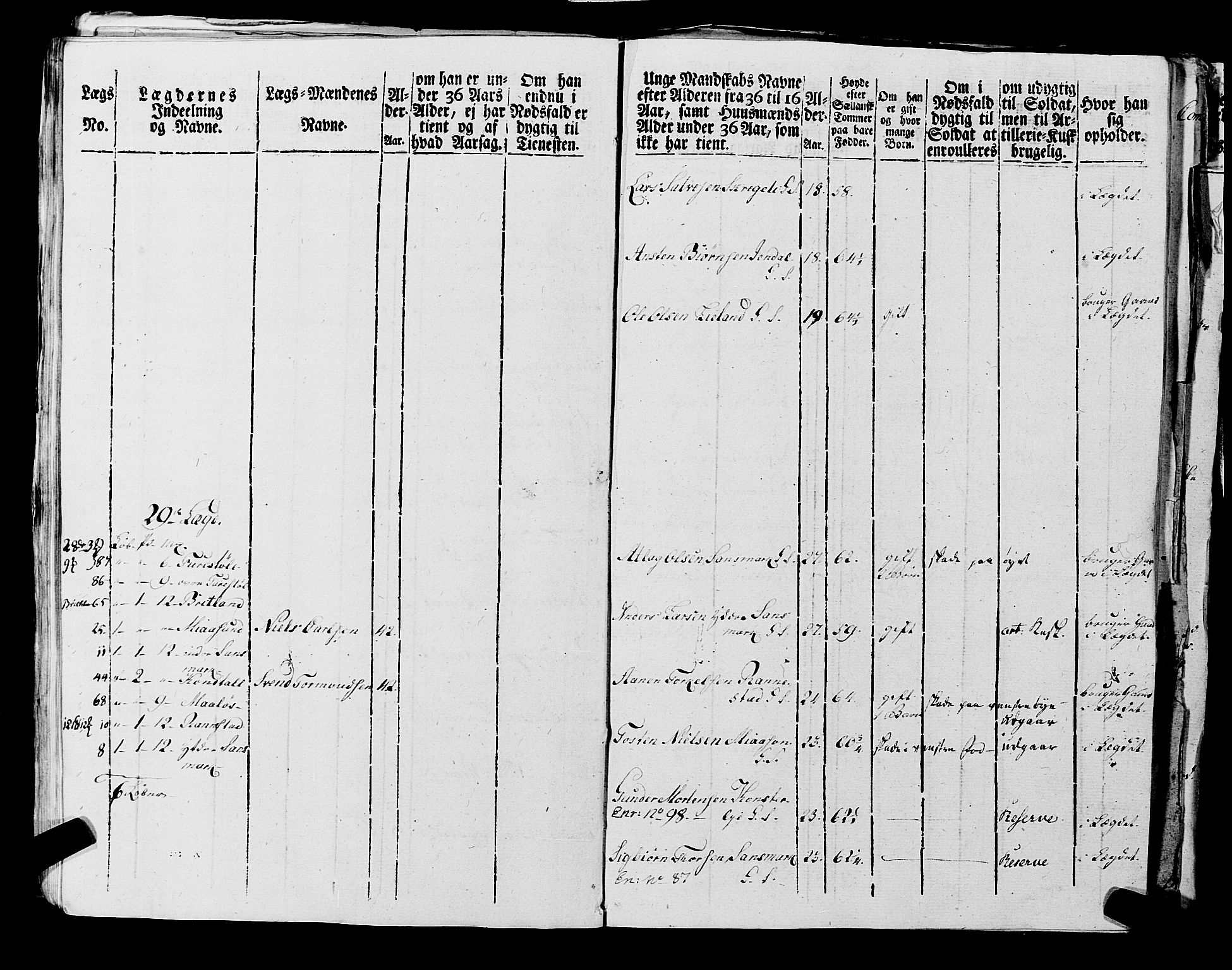 Fylkesmannen i Rogaland, AV/SAST-A-101928/99/3/325/325CA, 1655-1832, p. 7002