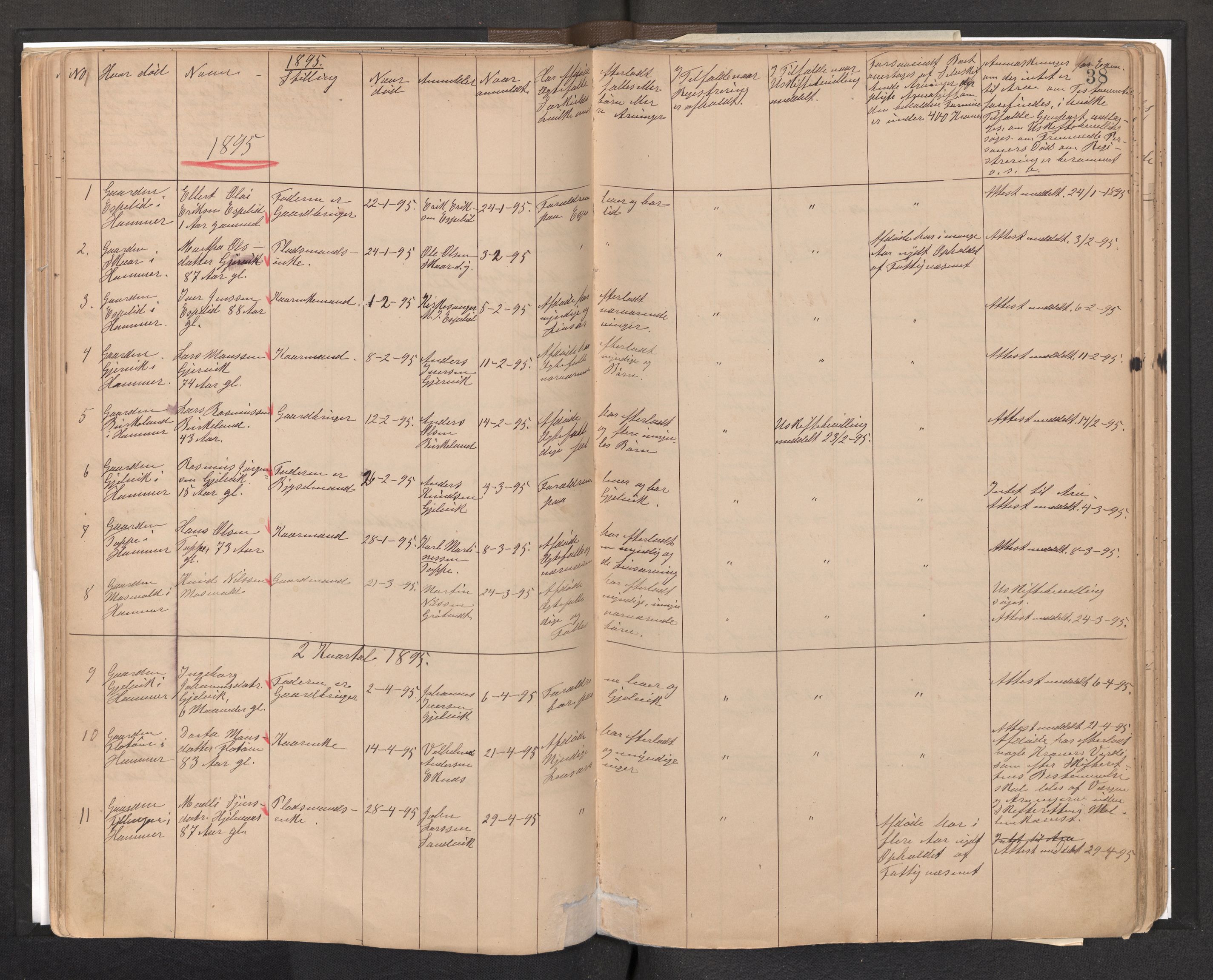 Lensmannen i Hamre, AV/SAB-A-32601/0006/L0007: Dødsfallprotokoll, 1887-1917, p. 38