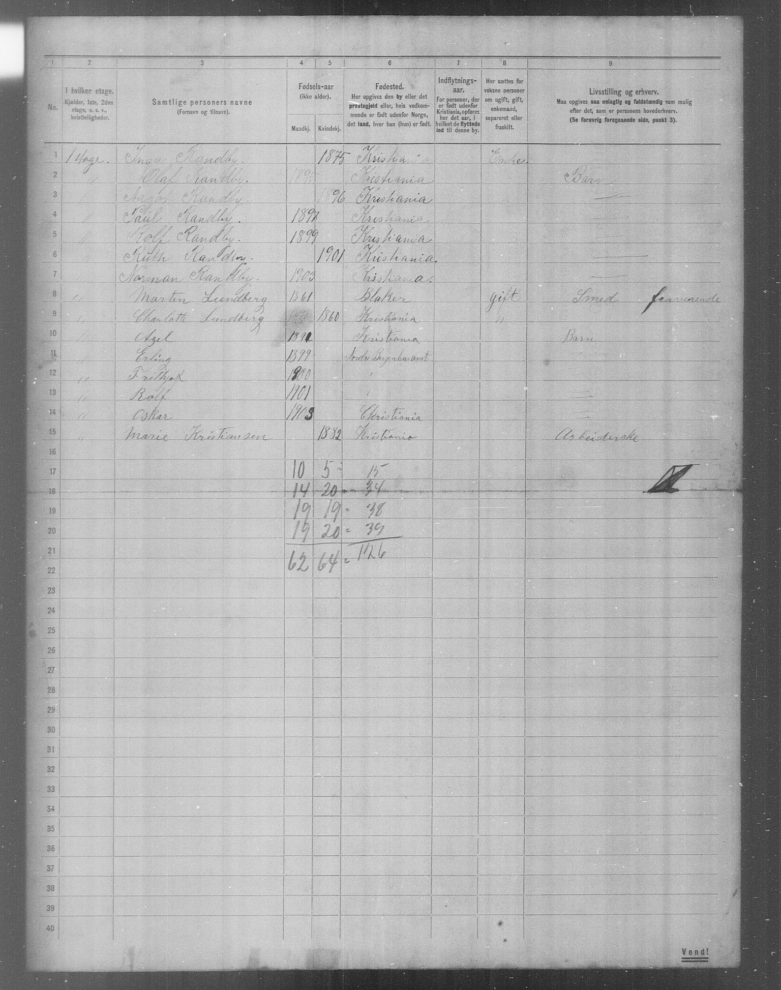 OBA, Municipal Census 1904 for Kristiania, 1904, p. 18268