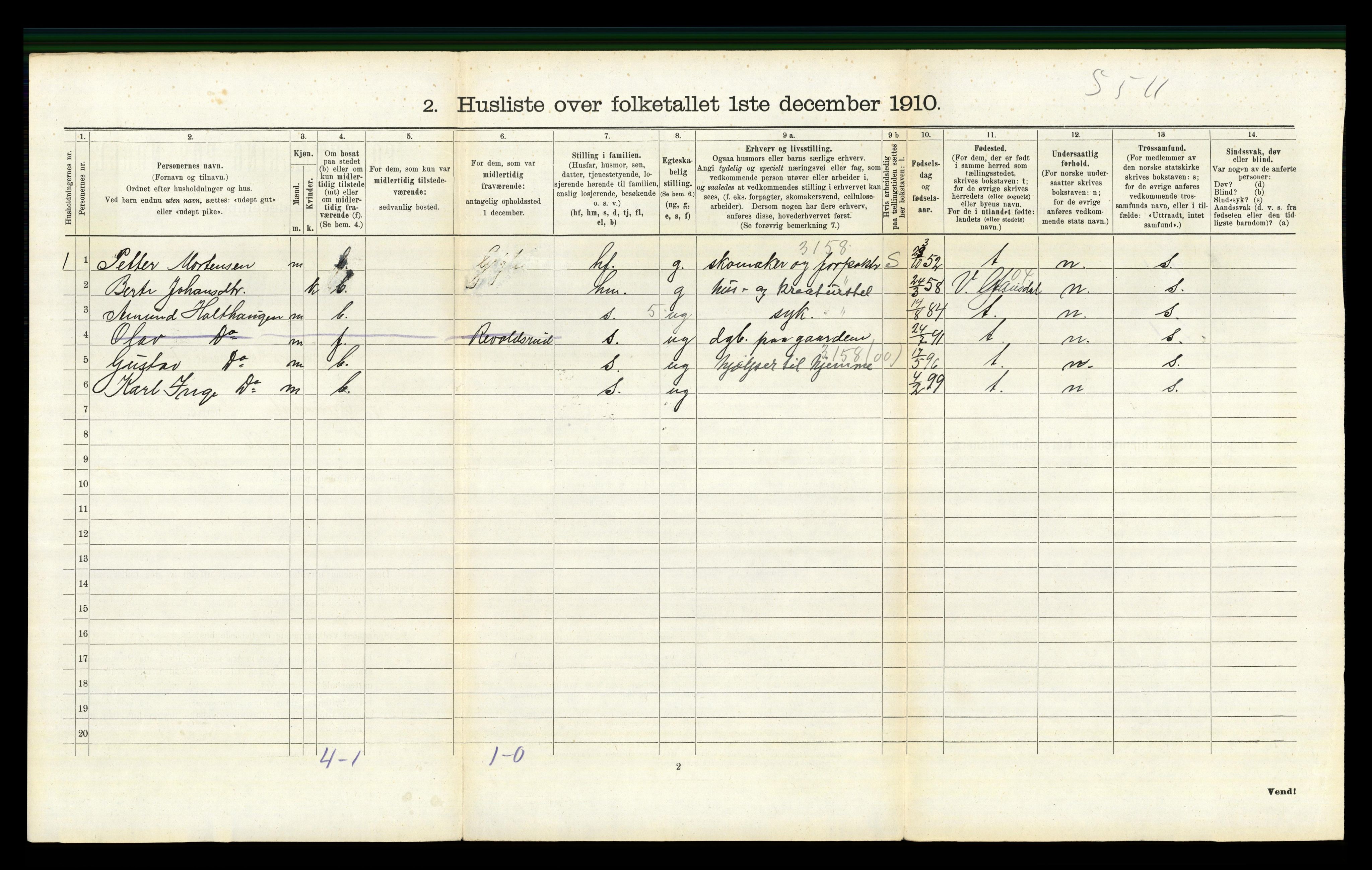 RA, 1910 census for Østre Gausdal, 1910, p. 663