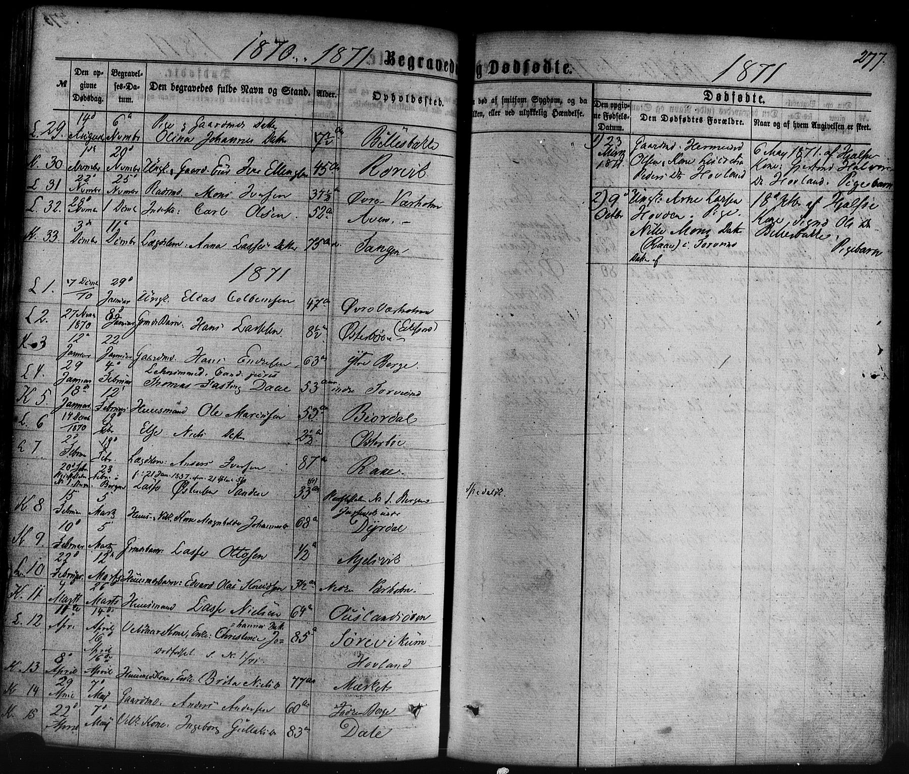 Lavik sokneprestembete, SAB/A-80901: Parish register (official) no. A 4, 1864-1881, p. 277