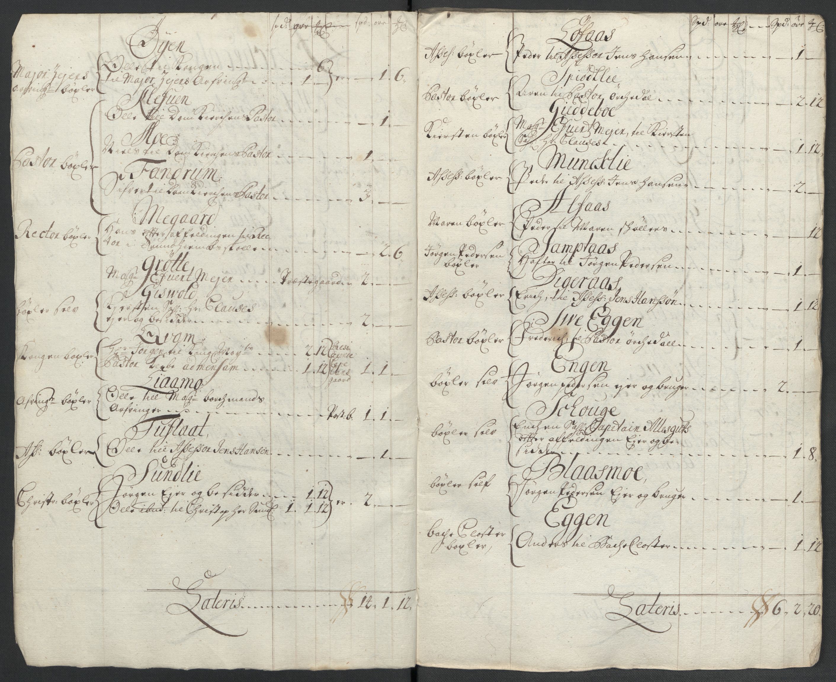 Rentekammeret inntil 1814, Reviderte regnskaper, Fogderegnskap, AV/RA-EA-4092/R60/L3959: Fogderegnskap Orkdal og Gauldal, 1709, p. 42