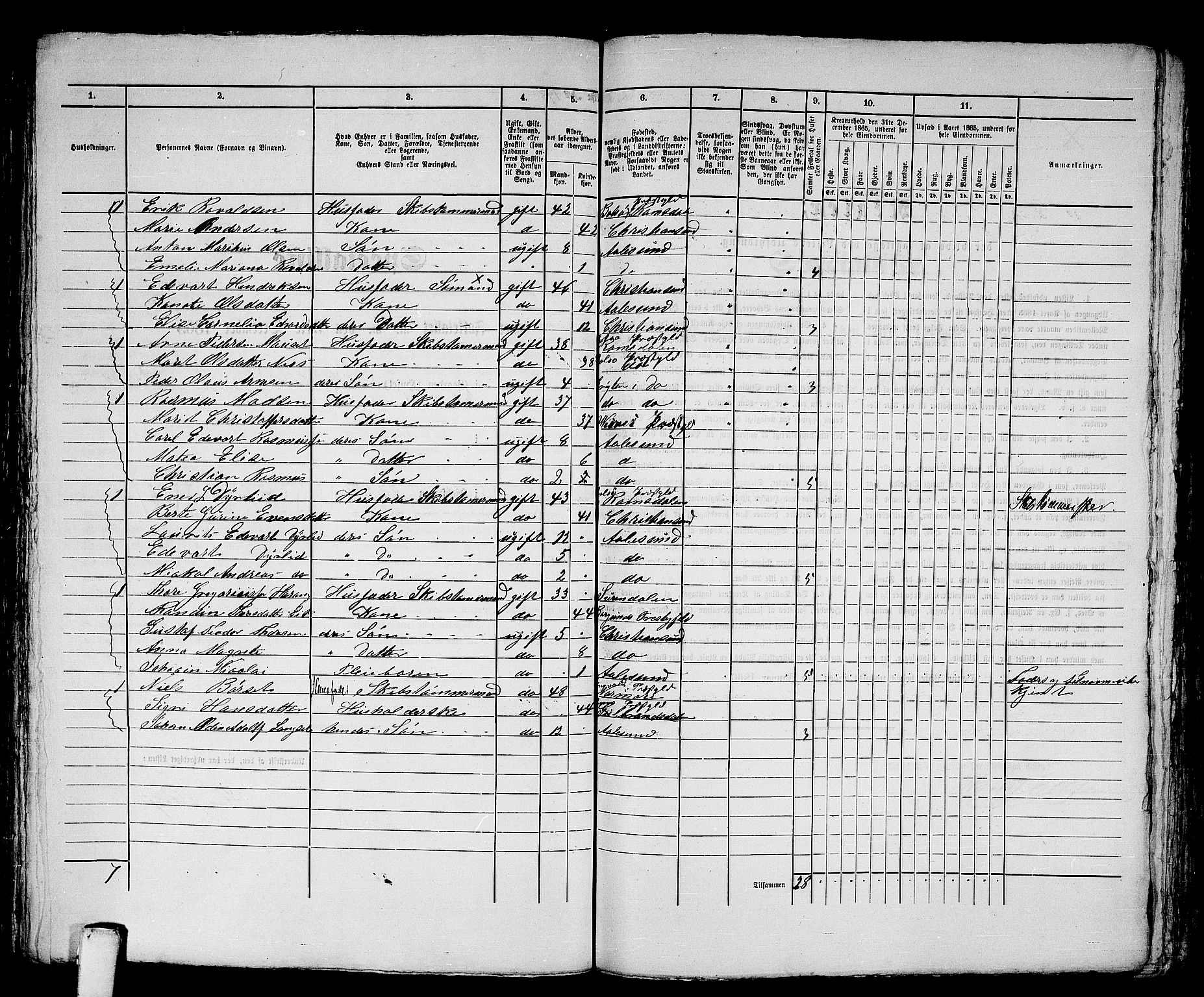 RA, 1865 census for Ålesund, 1865, p. 418