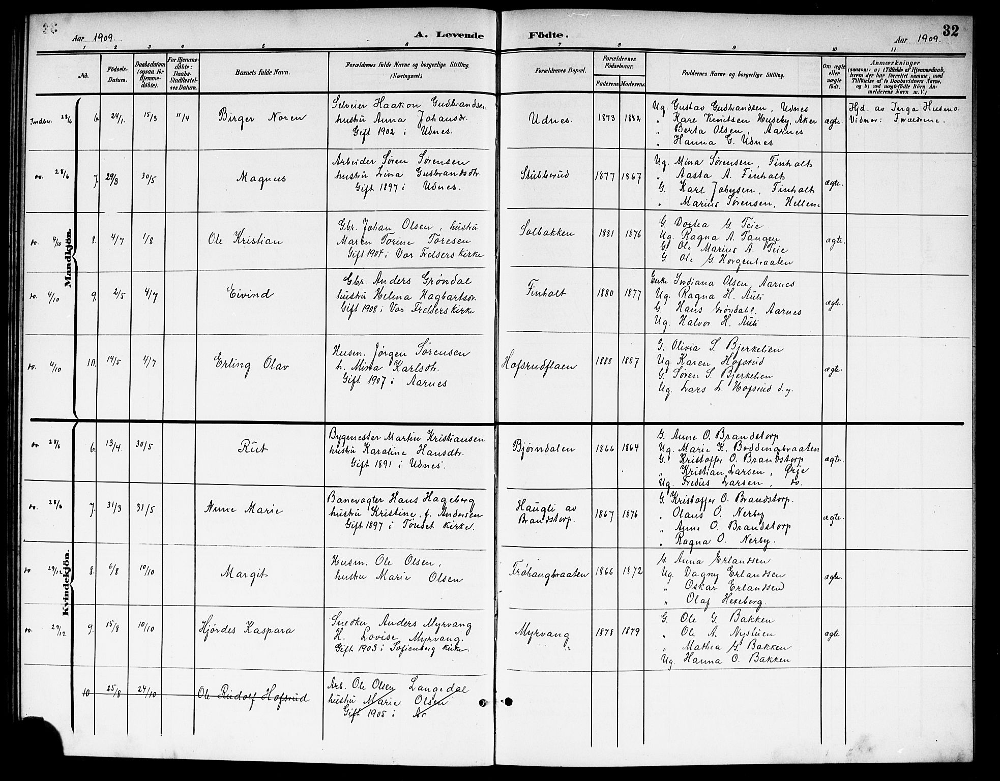 Nes prestekontor Kirkebøker, AV/SAO-A-10410/G/Gb/L0001: Parish register (copy) no. II 1, 1901-1917, p. 32