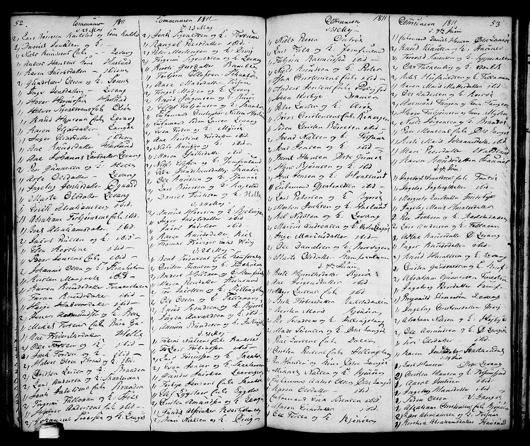 Kragerø kirkebøker, AV/SAKO-A-278/G/Ga/L0001: Parish register (copy) no. 1 /2, 1806-1811, p. 52-53