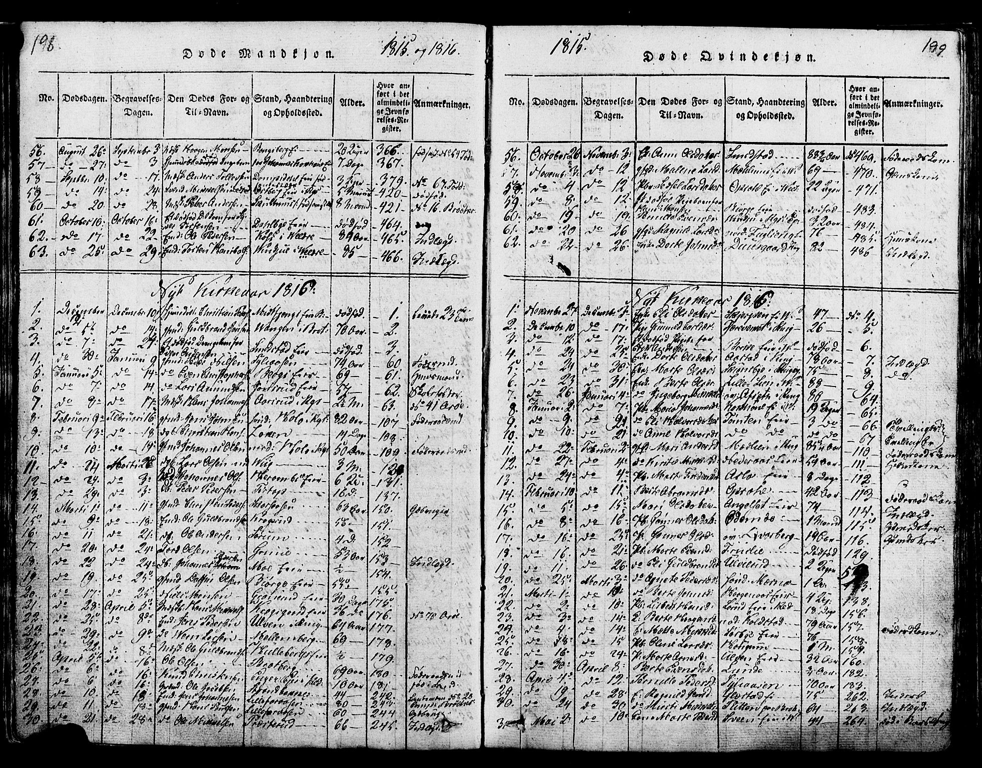 Ringsaker prestekontor, AV/SAH-PREST-014/K/Ka/L0005: Parish register (official) no. 5, 1814-1826, p. 198-199