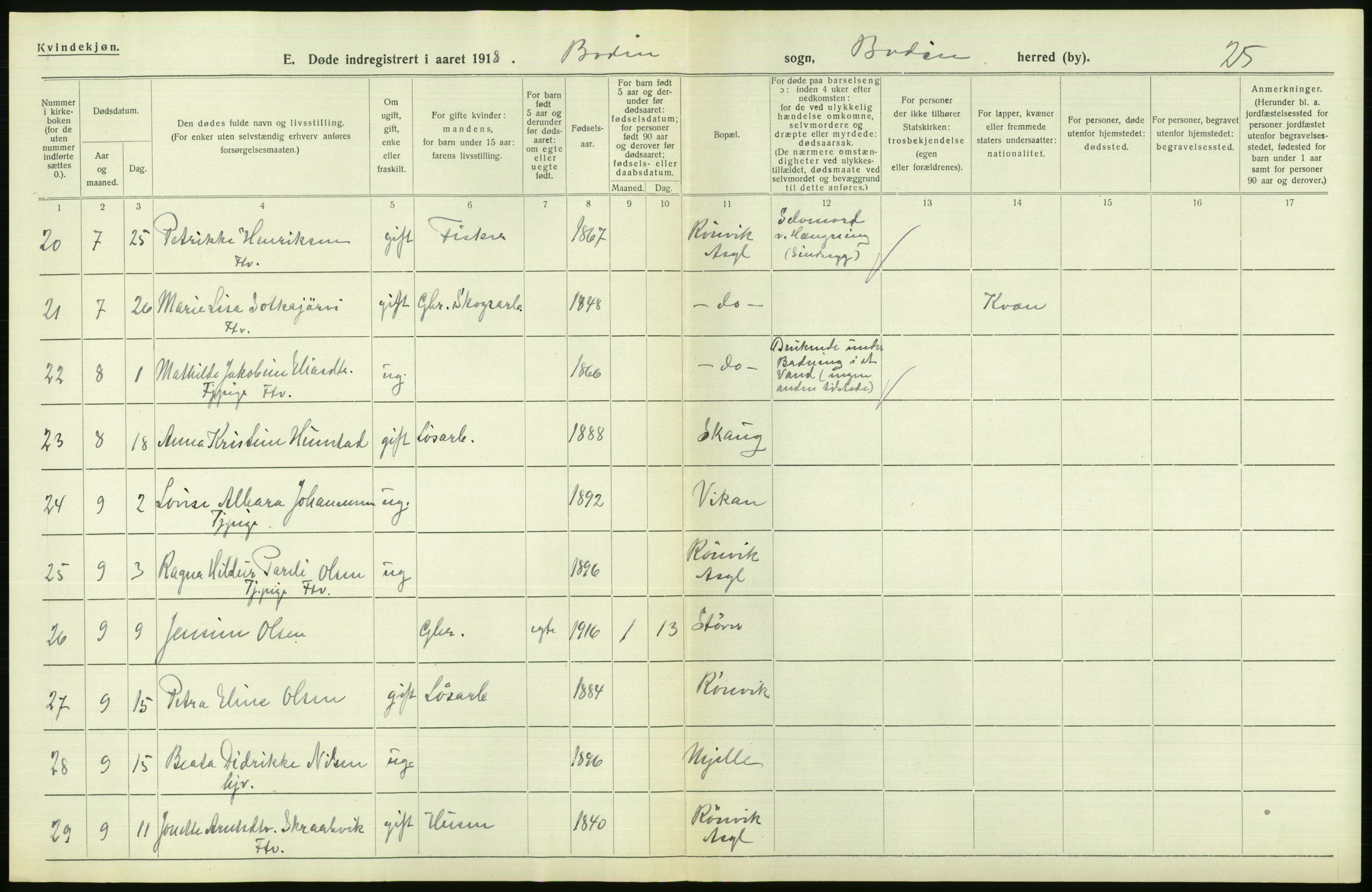 Statistisk sentralbyrå, Sosiodemografiske emner, Befolkning, RA/S-2228/D/Df/Dfb/Dfbh/L0055: Nordland fylke: Døde. Bygder og byer., 1918, p. 518