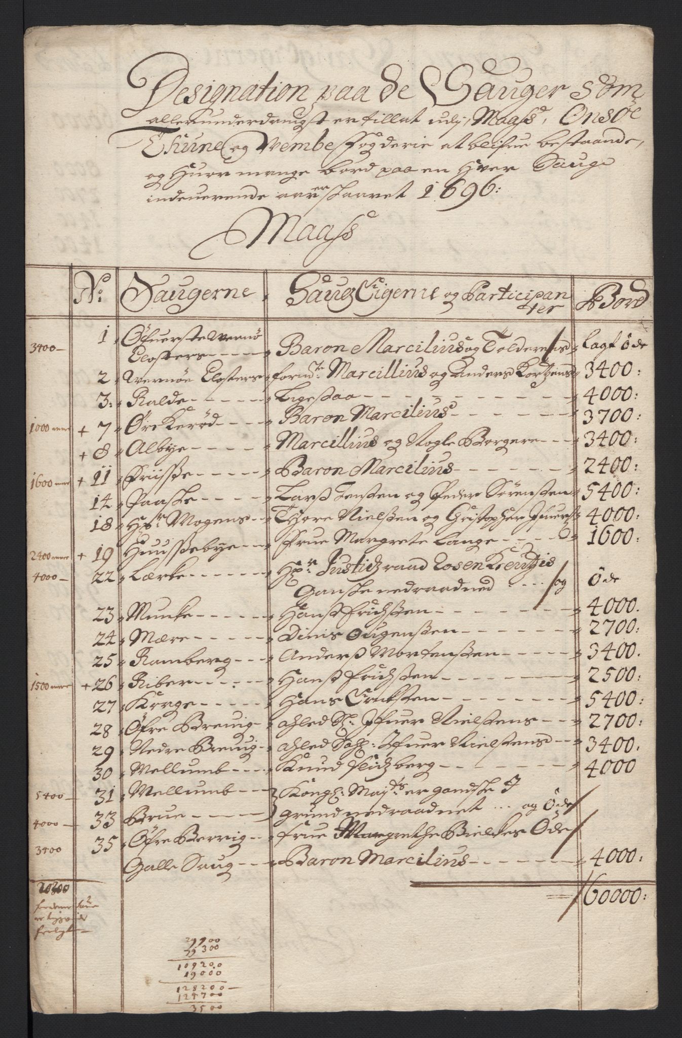 Rentekammeret inntil 1814, Reviderte regnskaper, Fogderegnskap, AV/RA-EA-4092/R04/L0124: Fogderegnskap Moss, Onsøy, Tune, Veme og Åbygge, 1696, p. 49