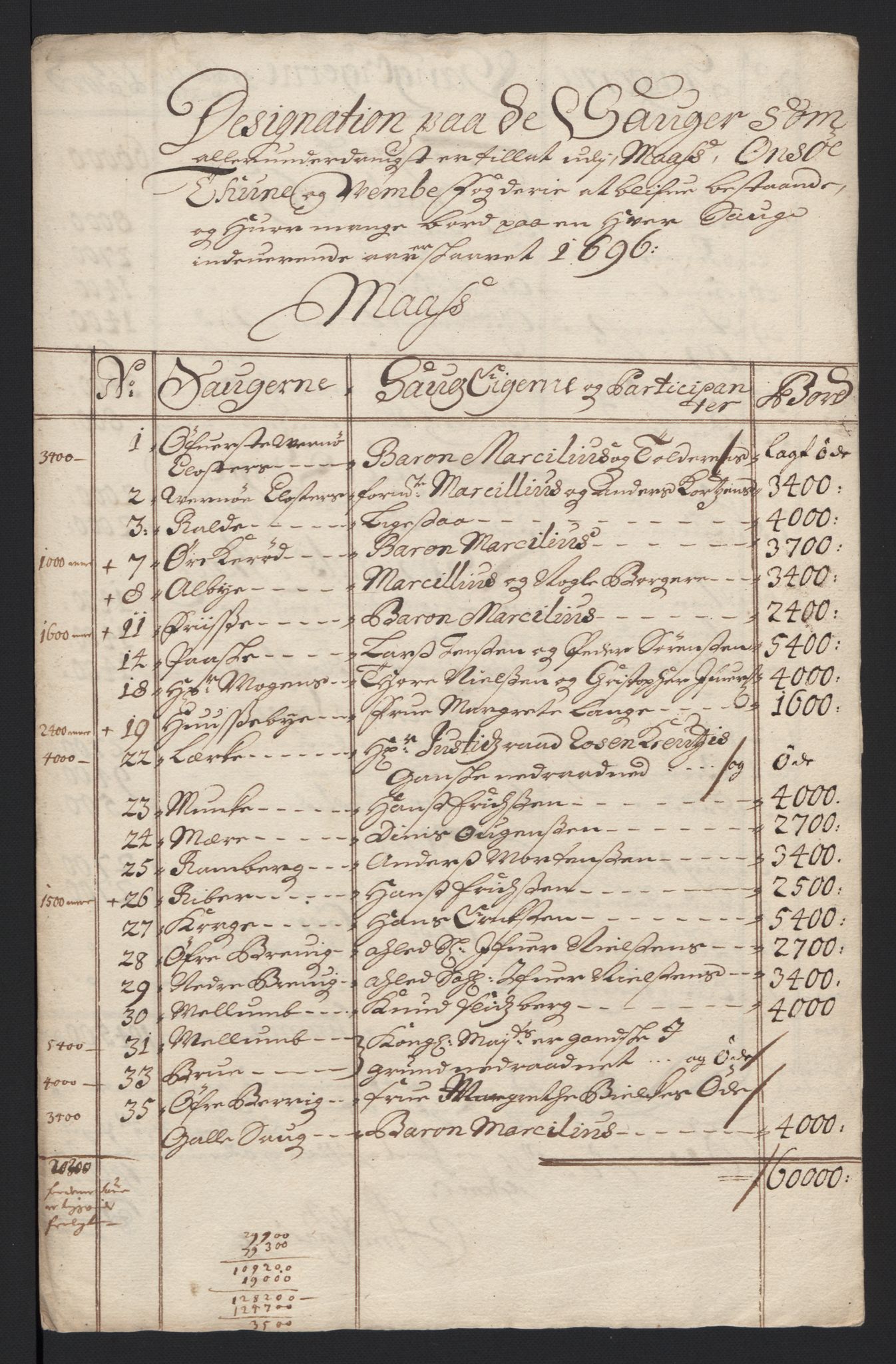 Rentekammeret inntil 1814, Reviderte regnskaper, Fogderegnskap, RA/EA-4092/R04/L0124: Fogderegnskap Moss, Onsøy, Tune, Veme og Åbygge, 1696, p. 49