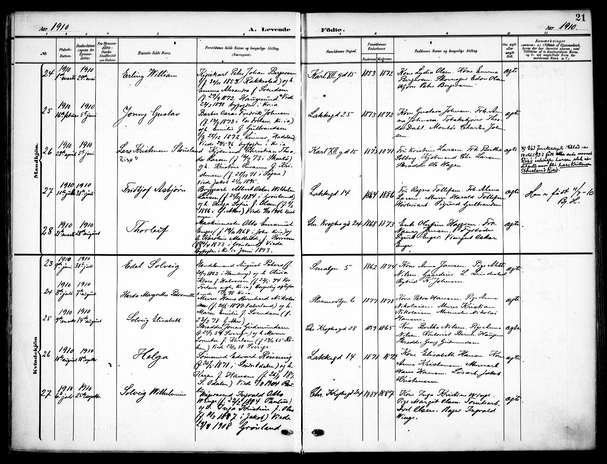 Vaterland prestekontor Kirkebøker, AV/SAO-A-10880/F/Fa/L0001: Parish register (official) no. 1, 1907-1930, p. 21