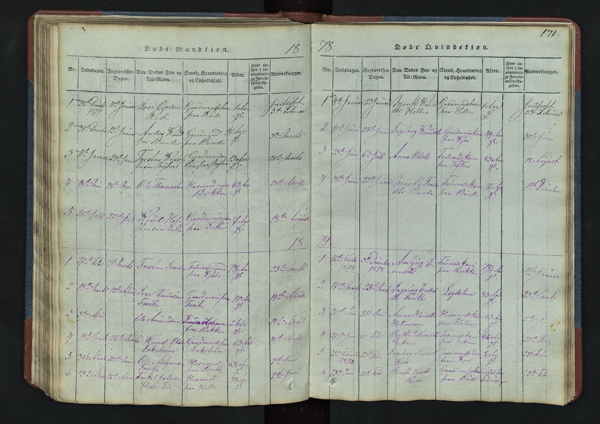Vang prestekontor, Valdres, SAH/PREST-140/H/Hb/L0003: Parish register (copy) no. 3, 1814-1892, p. 171