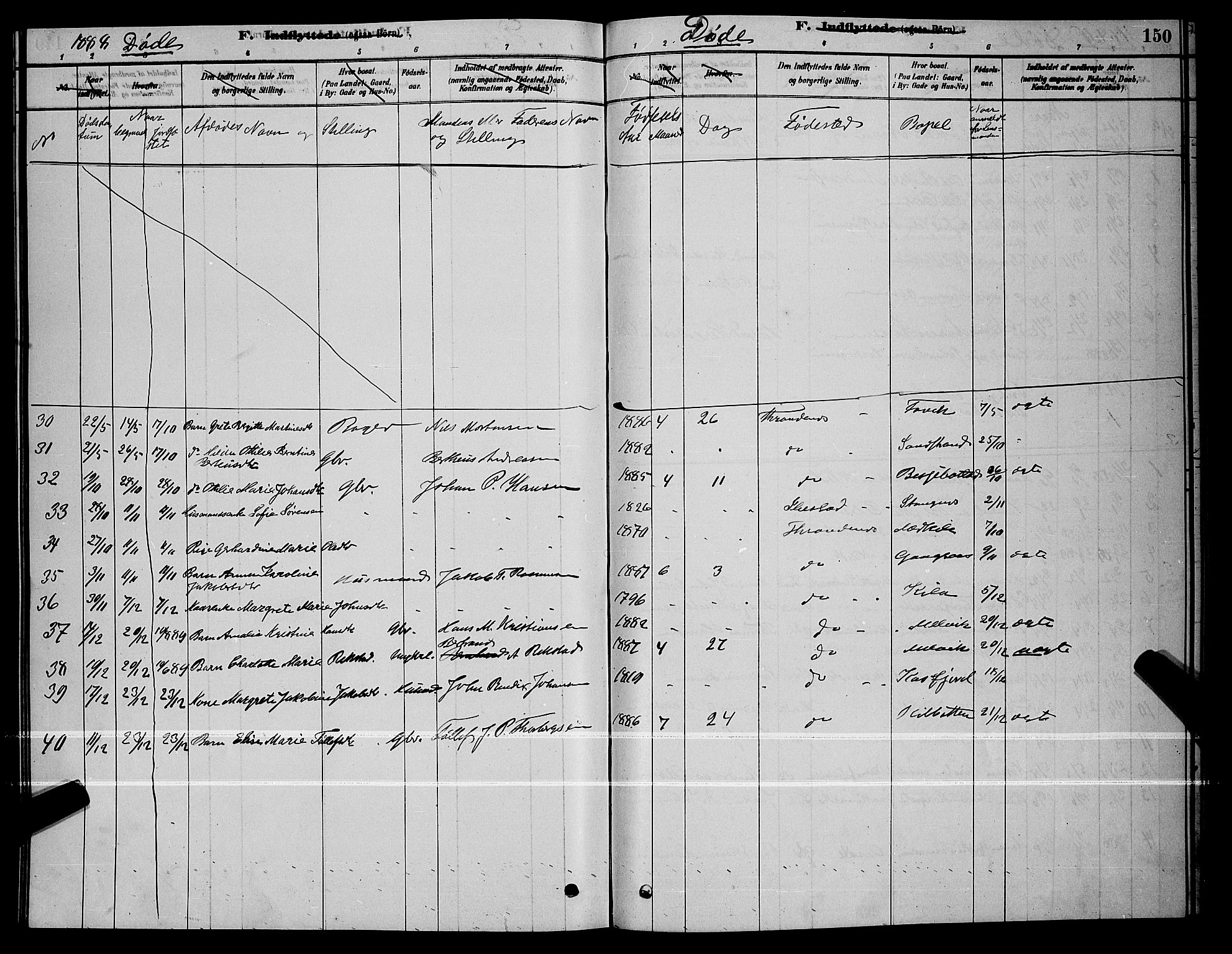 Trondenes sokneprestkontor, AV/SATØ-S-1319/H/Hb/L0010klokker: Parish register (copy) no. 10, 1878-1890, p. 150