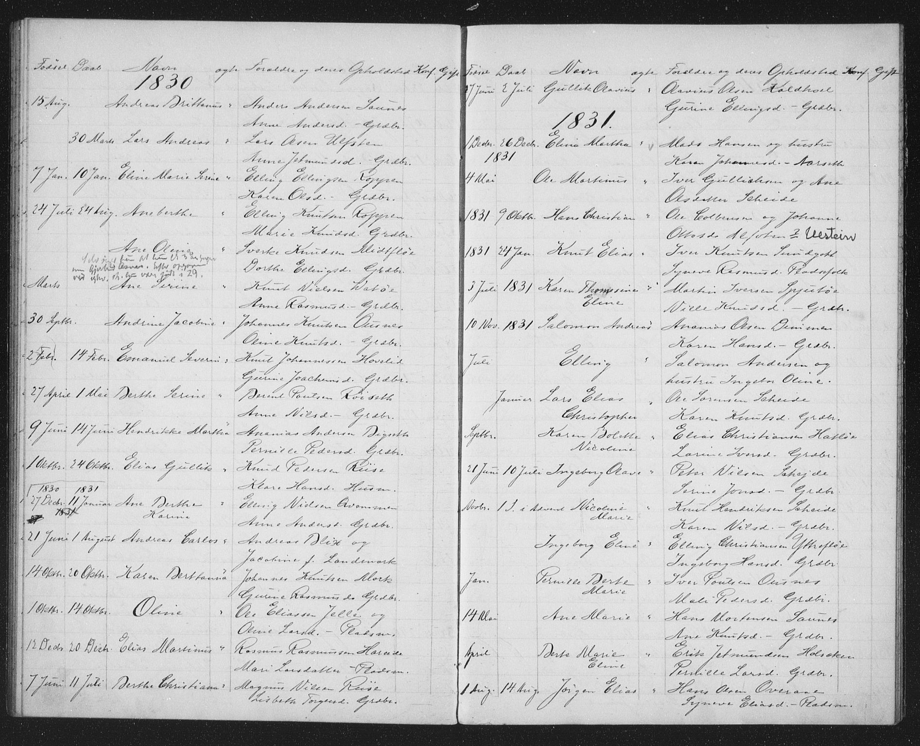 Ministerialprotokoller, klokkerbøker og fødselsregistre - Møre og Romsdal, AV/SAT-A-1454/509/L0117: Parish register (official) no. 509D01, 1754-1832