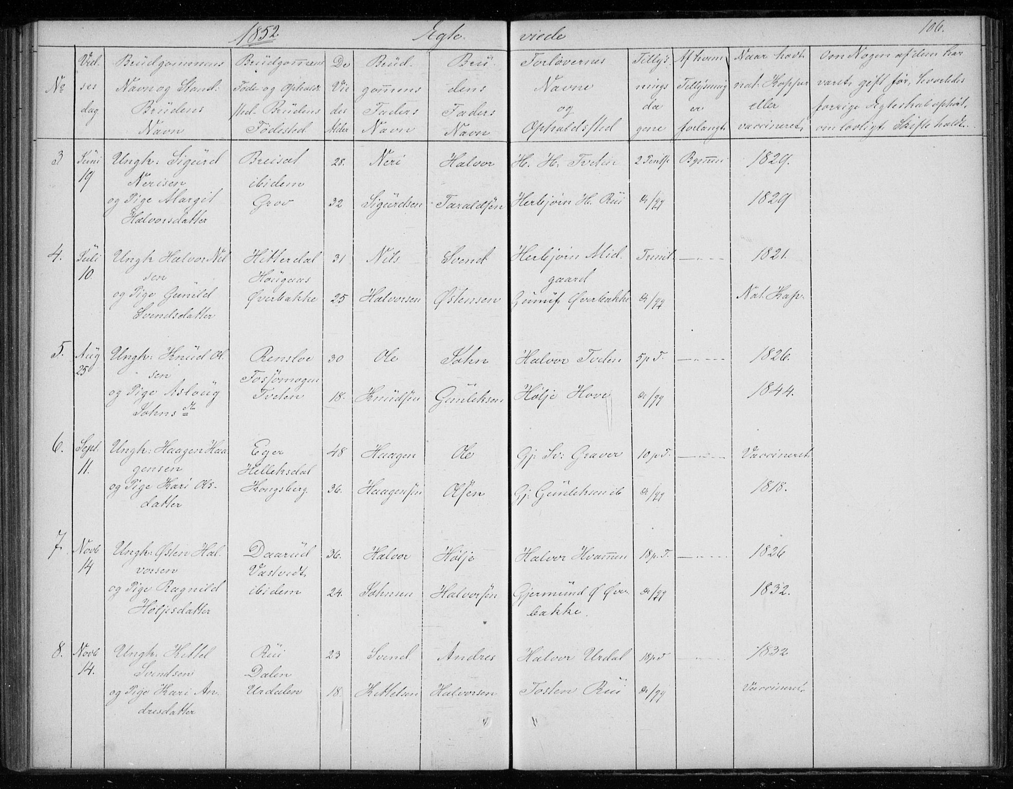 Gransherad kirkebøker, SAKO/A-267/F/Fb/L0003: Parish register (official) no. II 3, 1844-1859, p. 106