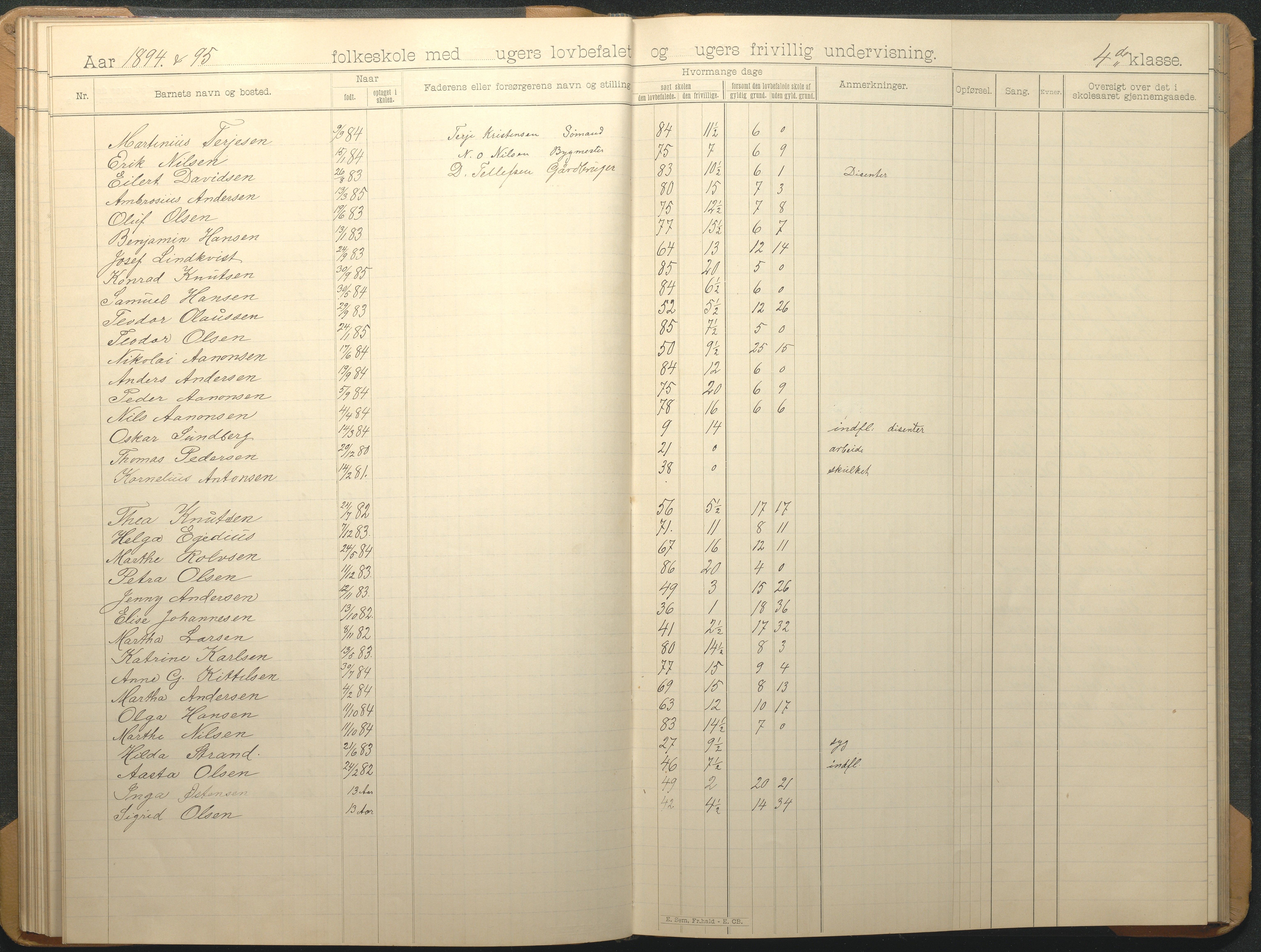 Øyestad kommune frem til 1979, AAKS/KA0920-PK/06/06G/L0009: Skoleprotokoll, 1891-1902