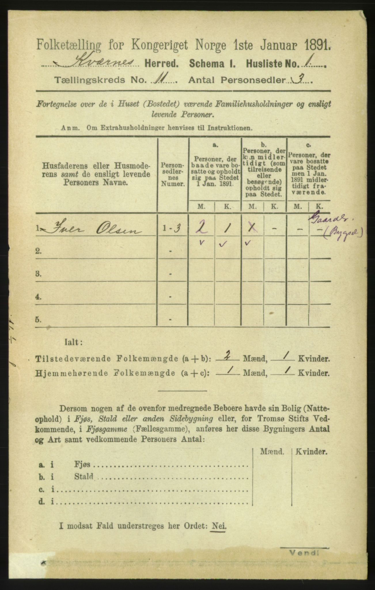 RA, 1891 census for 1553 Kvernes, 1891, p. 4755