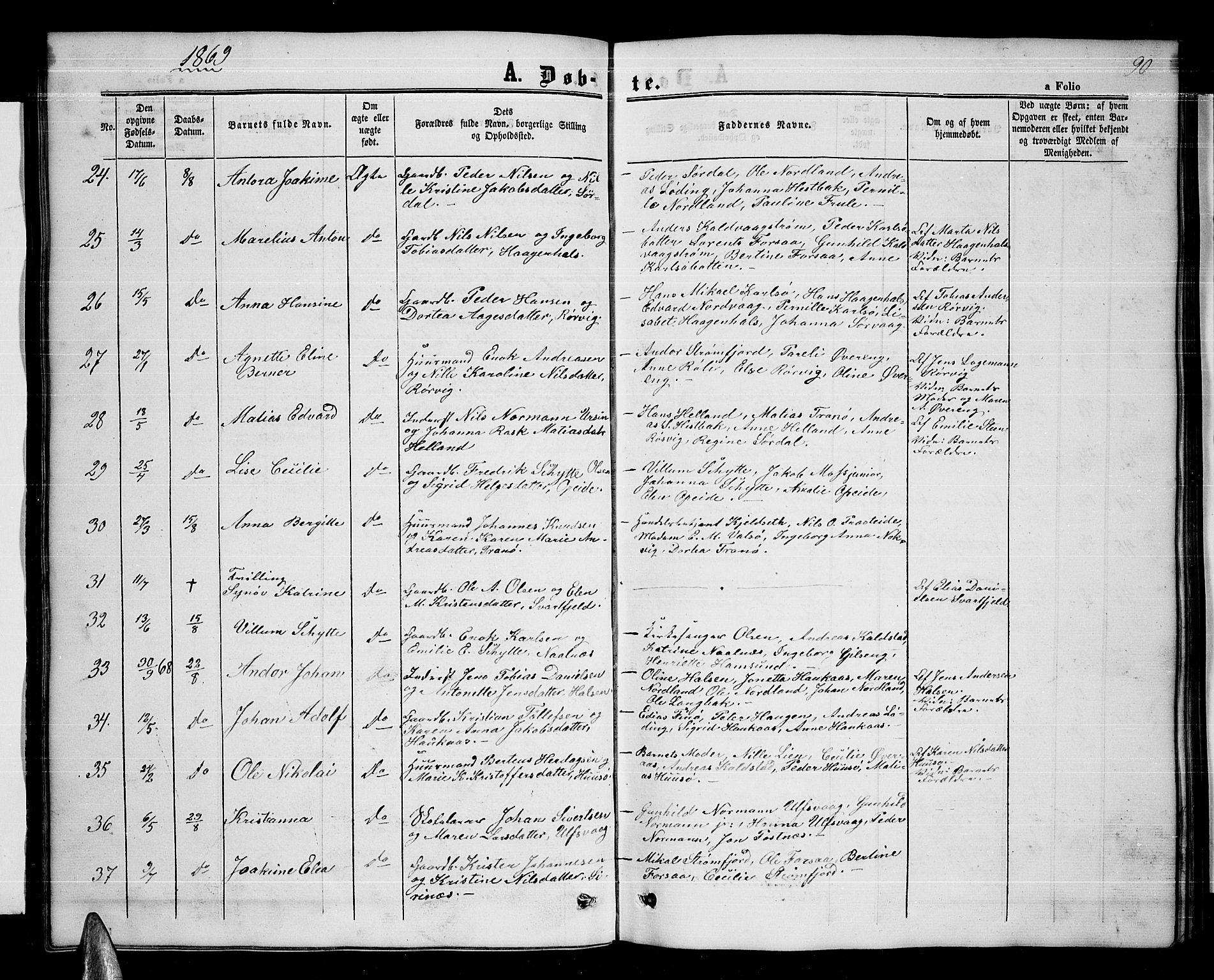 Ministerialprotokoller, klokkerbøker og fødselsregistre - Nordland, AV/SAT-A-1459/859/L0857: Parish register (copy) no. 859C03, 1854-1873, p. 90