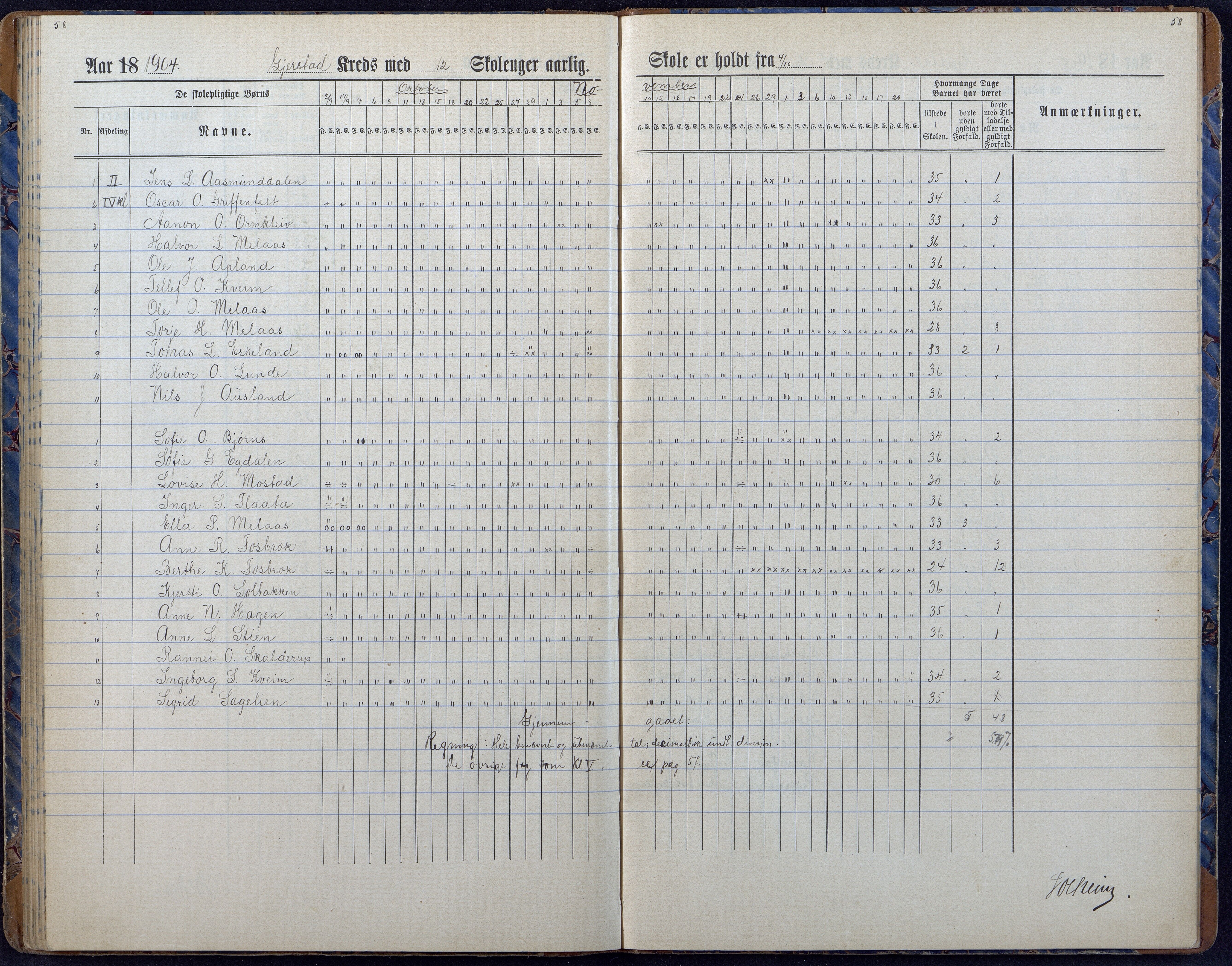 Gjerstad Kommune, Gjerstad Skole, AAKS/KA0911-550a/F01/L0008: Dagbok, 1892-1908, p. 60