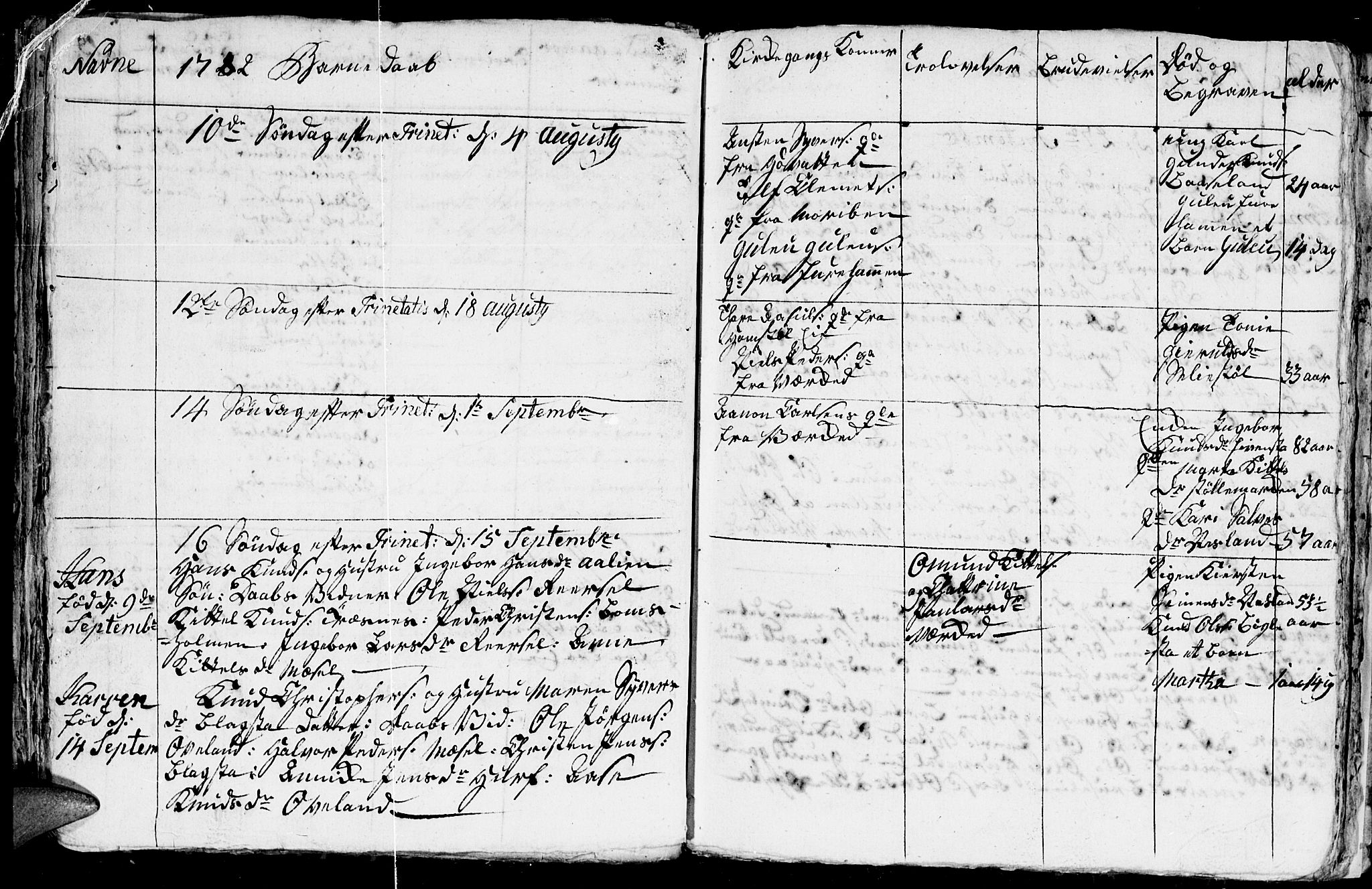 Froland sokneprestkontor, AV/SAK-1111-0013/F/Fb/L0004: Parish register (copy) no. B 4, 1776-1786, p. 63