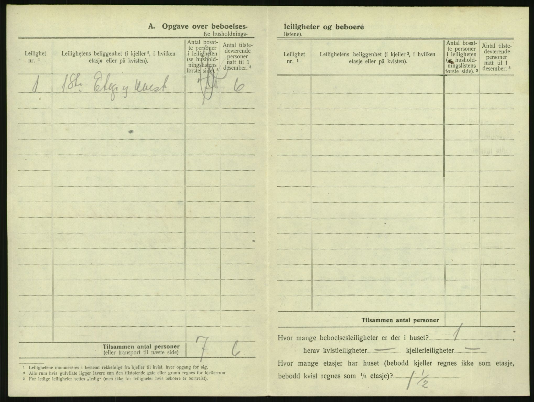 SAKO, 1920 census for Horten, 1920, p. 1896