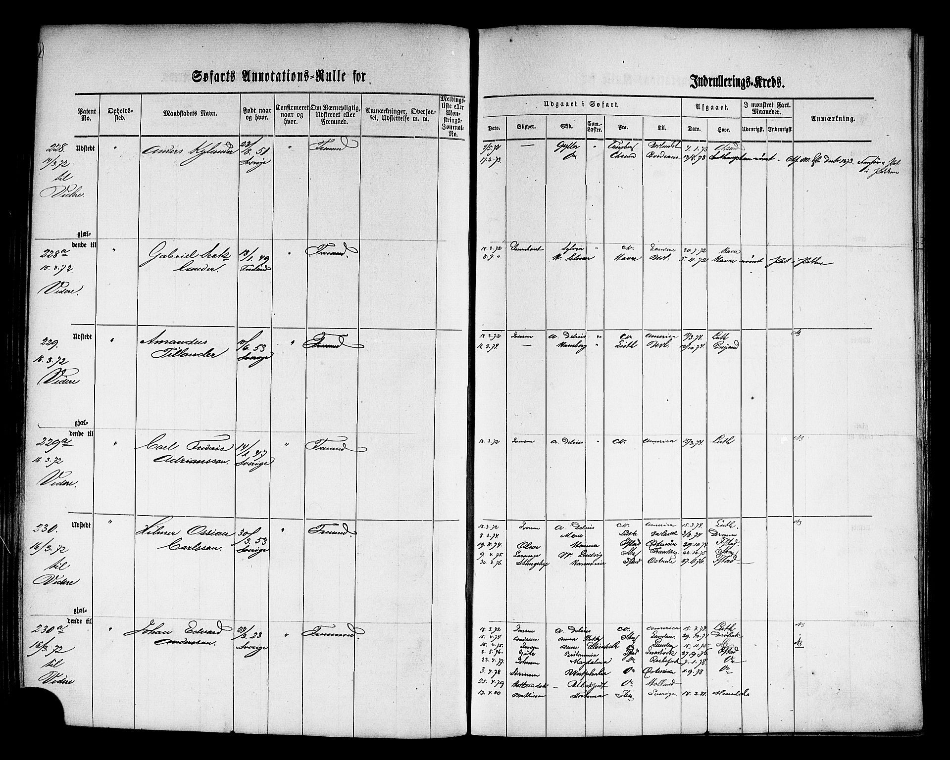 Oslo mønstringskontor, AV/SAO-A-10569g/F/Fc/Fca/L0005: Annotasjonsrulle, 1866-1888, p. 80