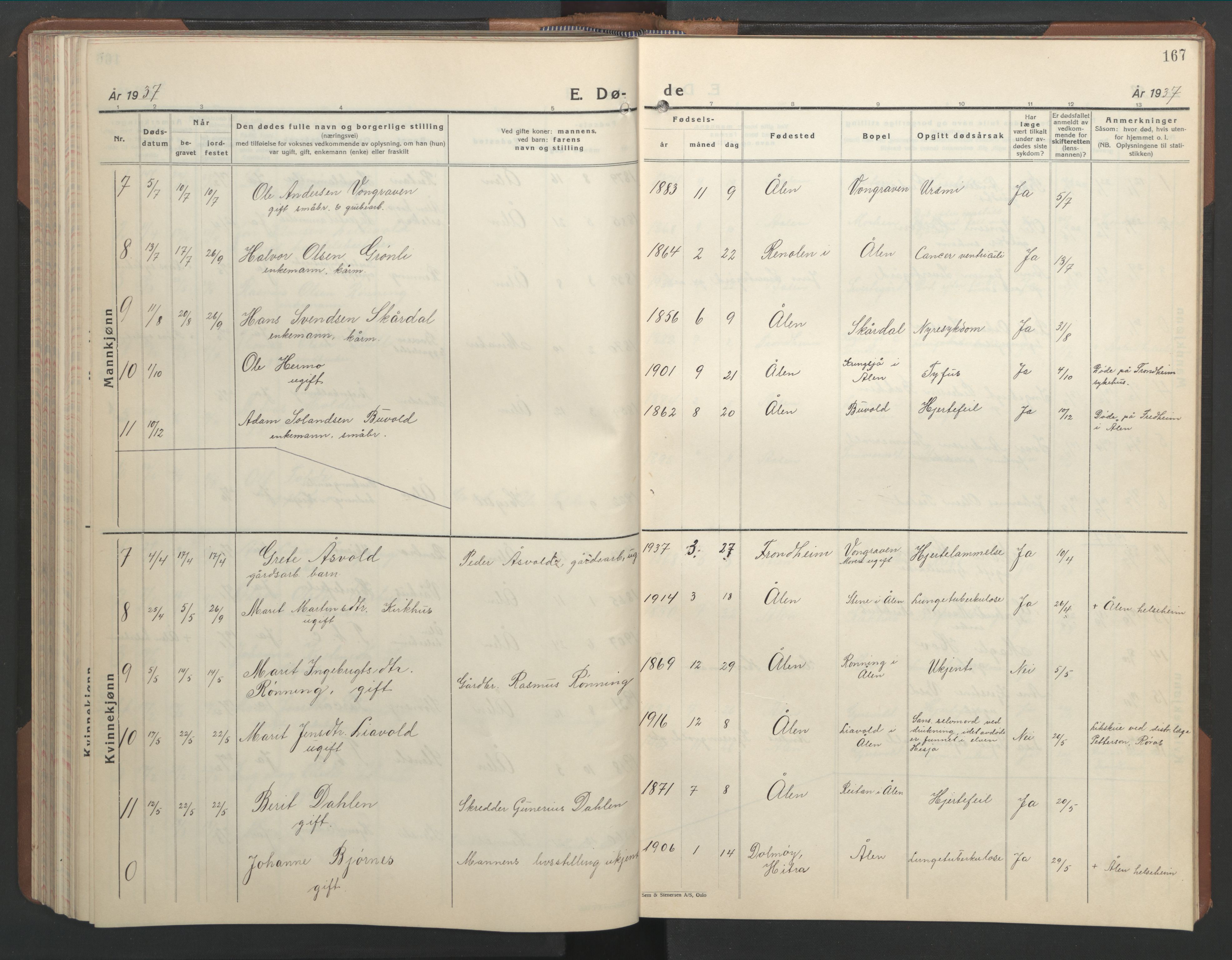 Ministerialprotokoller, klokkerbøker og fødselsregistre - Sør-Trøndelag, AV/SAT-A-1456/686/L0986: Parish register (copy) no. 686C02, 1933-1950, p. 167