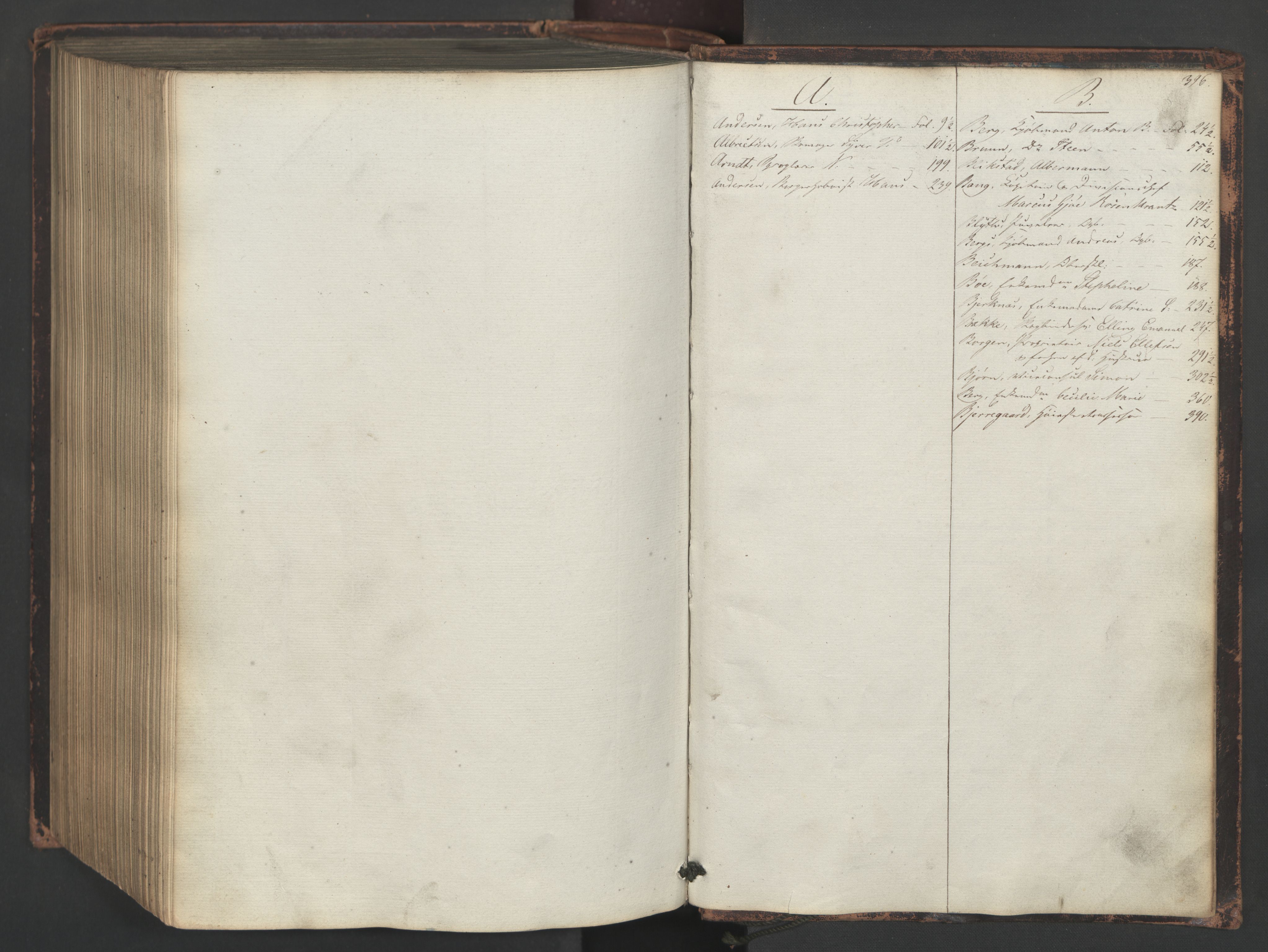 Oslo skifterett, AV/SAO-A-10383/H/Hd/Hda/L0002: Skifteutlodningsprotokoll, 1842-1845, p. 395b-396a