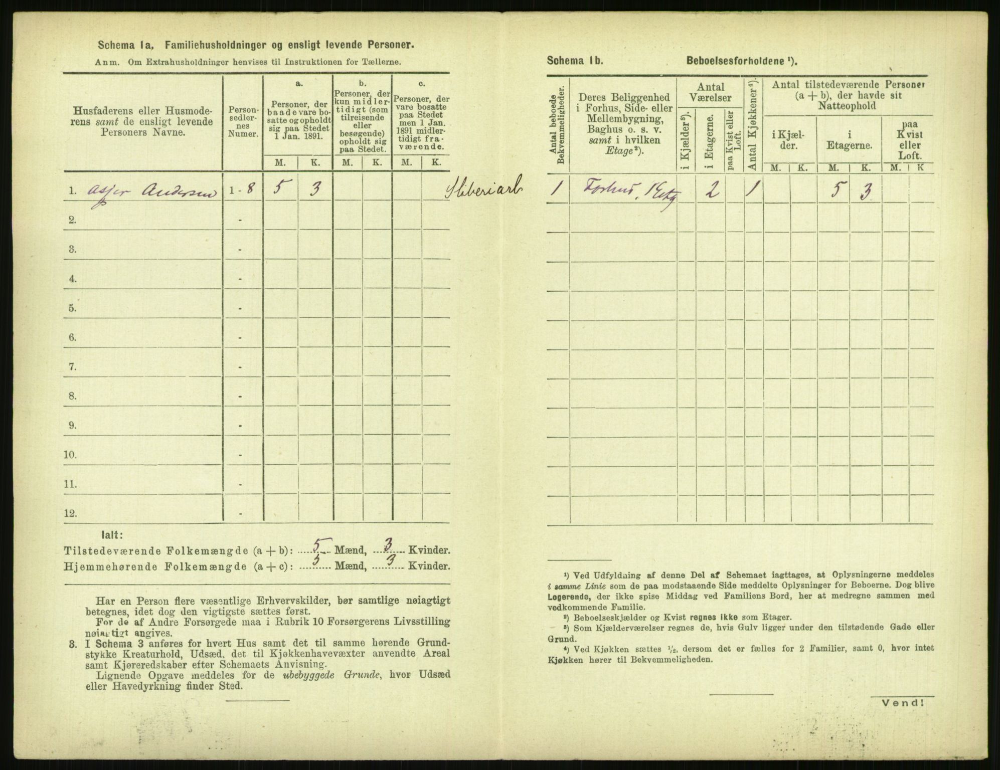 RA, 1891 census for 0806 Skien, 1891, p. 661