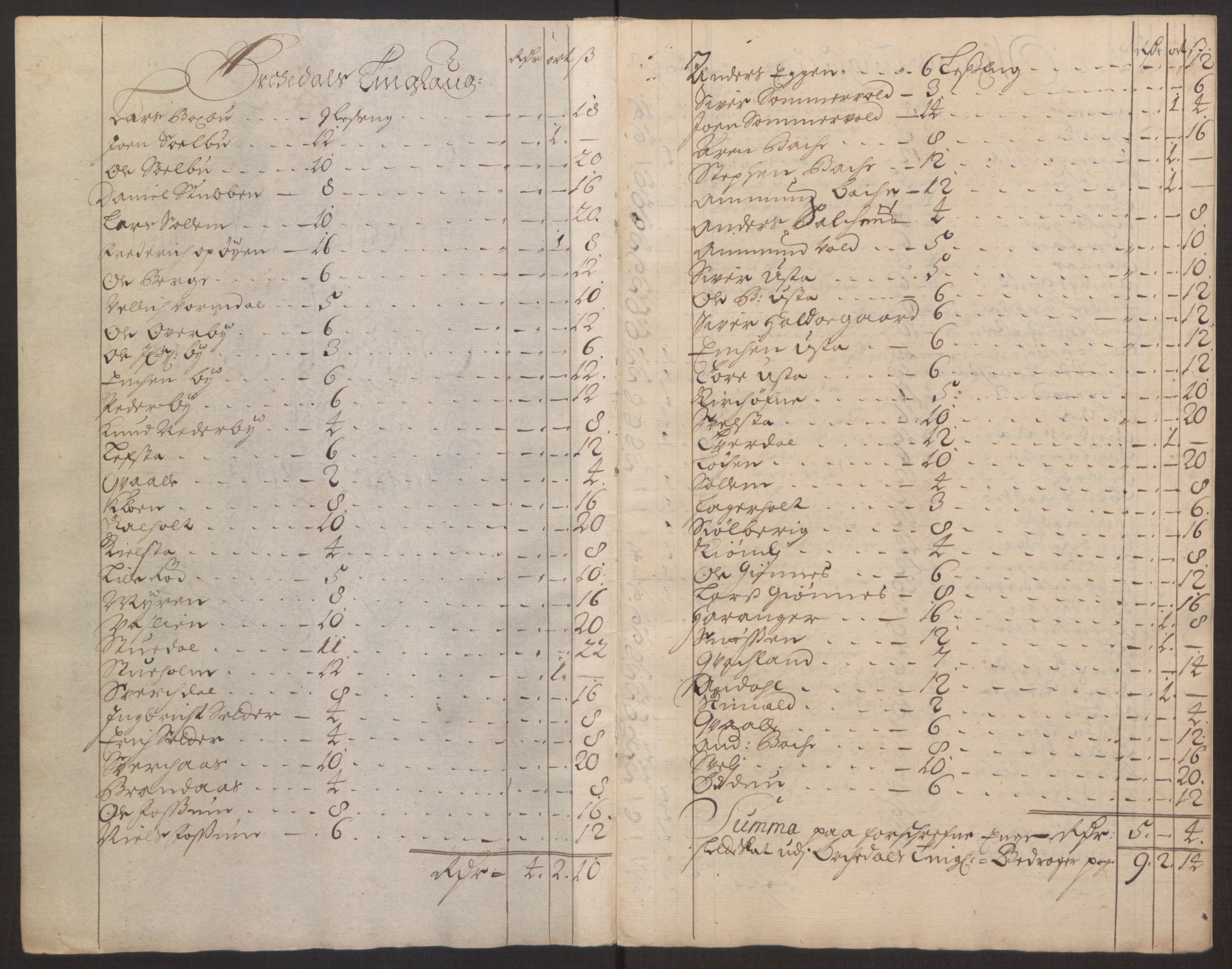 Rentekammeret inntil 1814, Reviderte regnskaper, Fogderegnskap, RA/EA-4092/R58/L3937: Fogderegnskap Orkdal, 1691-1692, p. 249