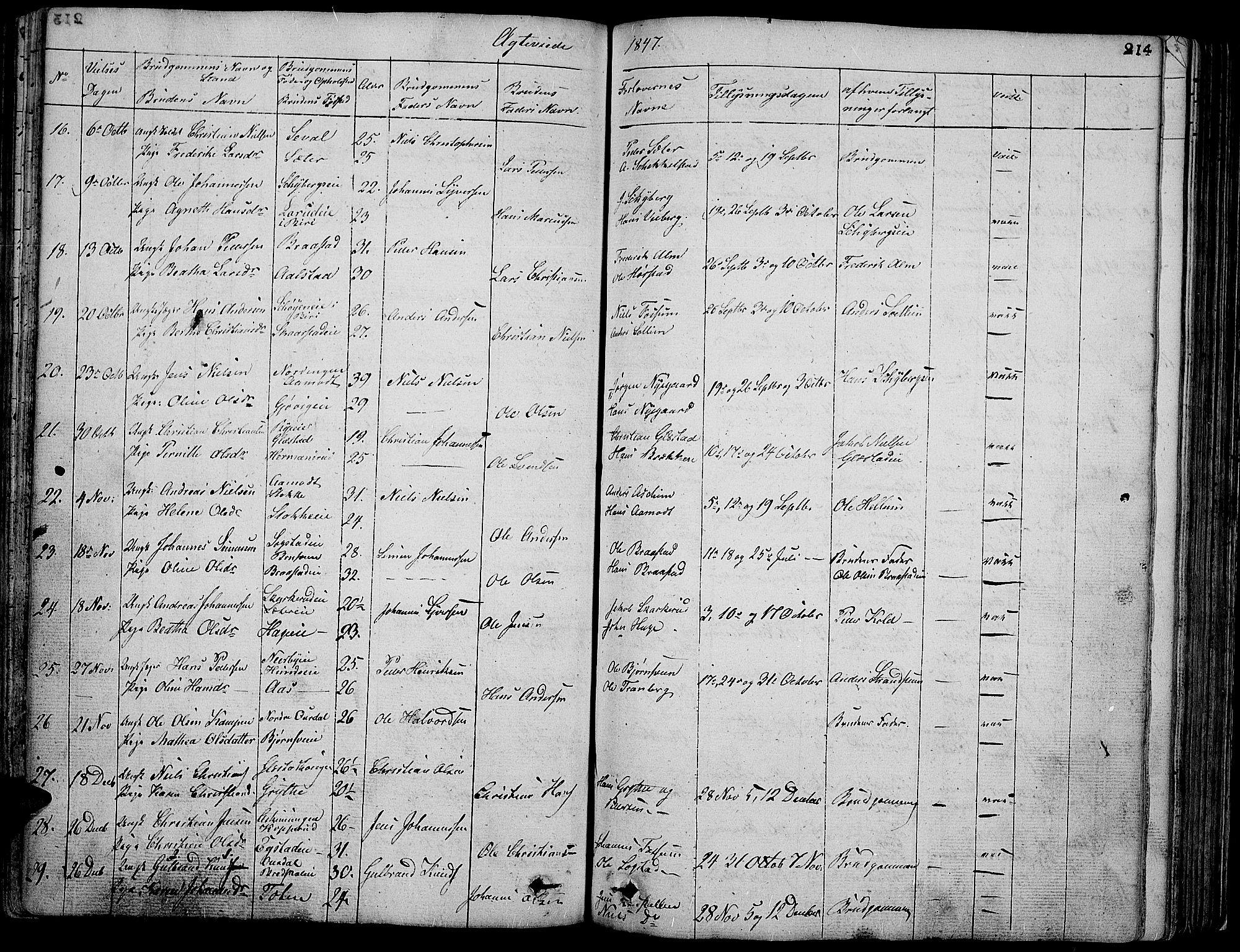 Vardal prestekontor, SAH/PREST-100/H/Ha/Hab/L0004: Parish register (copy) no. 4, 1831-1853, p. 214