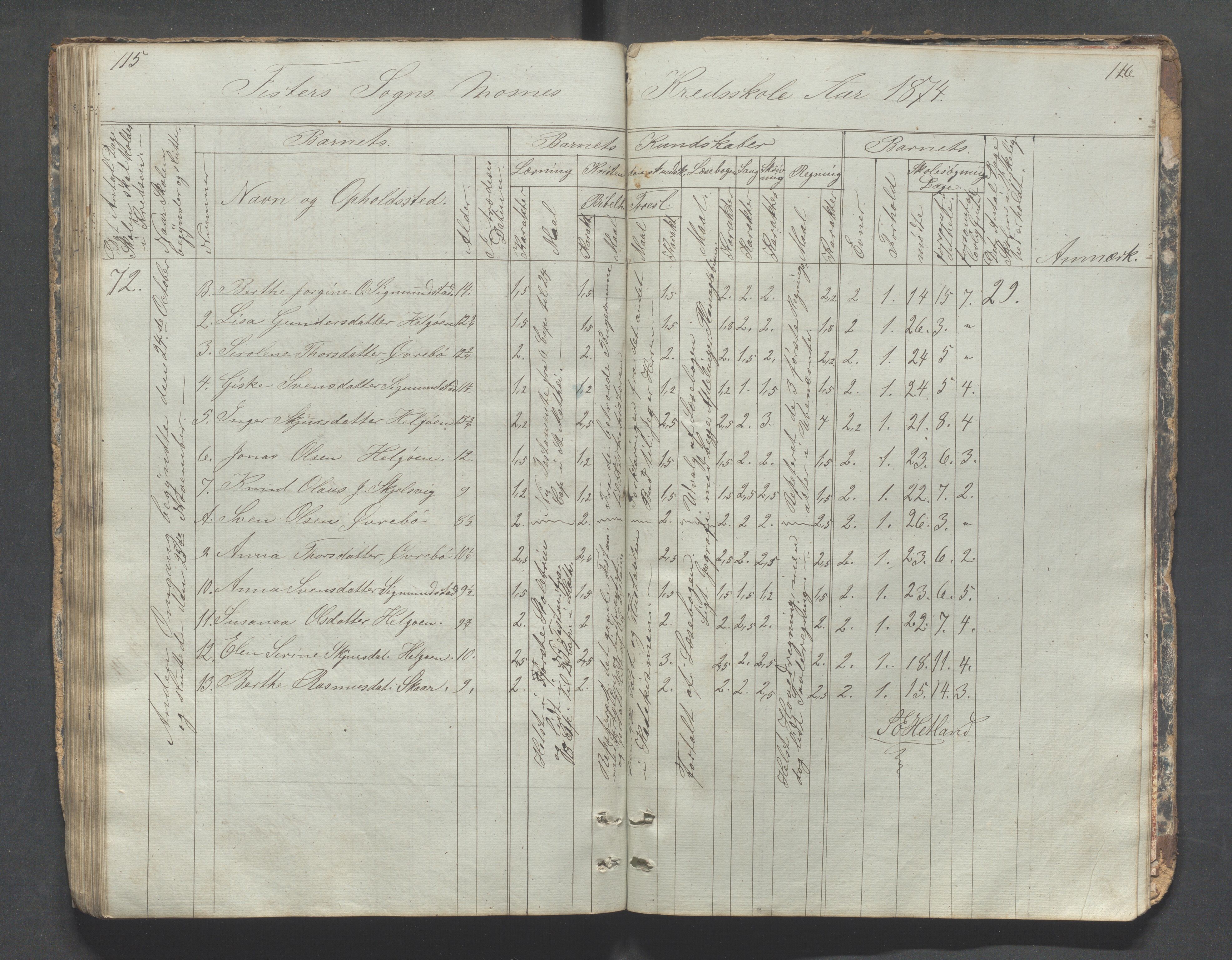 Fister kommune - Fister skule, IKAR/K-100114/H/L0001: Skoleprotokoll , 1857-1876, p. 115-116