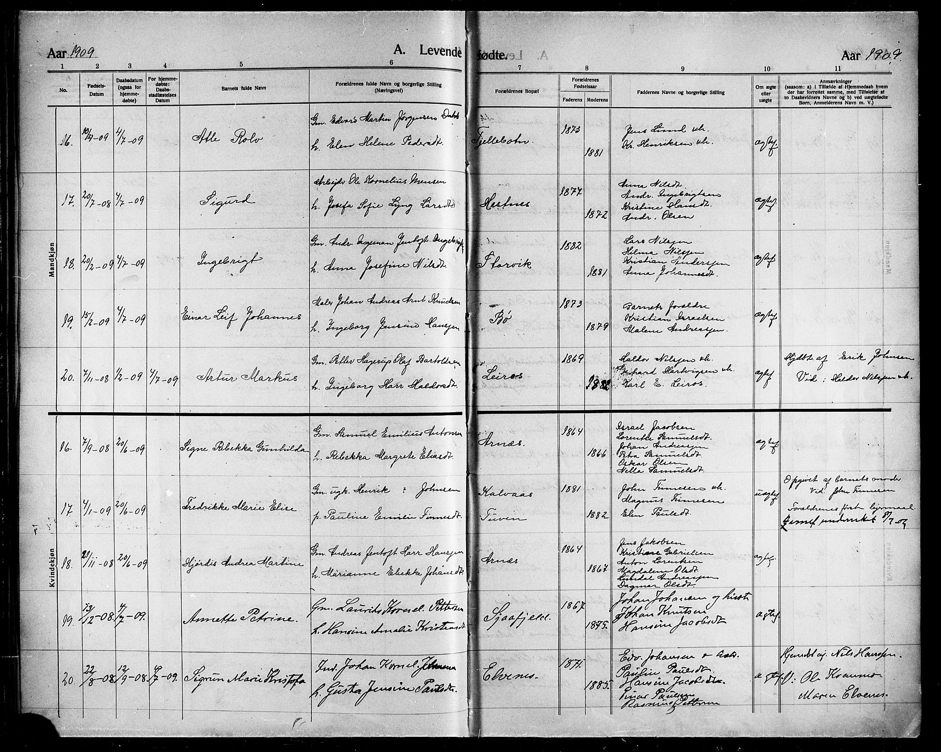 Ministerialprotokoller, klokkerbøker og fødselsregistre - Nordland, AV/SAT-A-1459/863/L0916: Parish register (copy) no. 863C06, 1907-1921