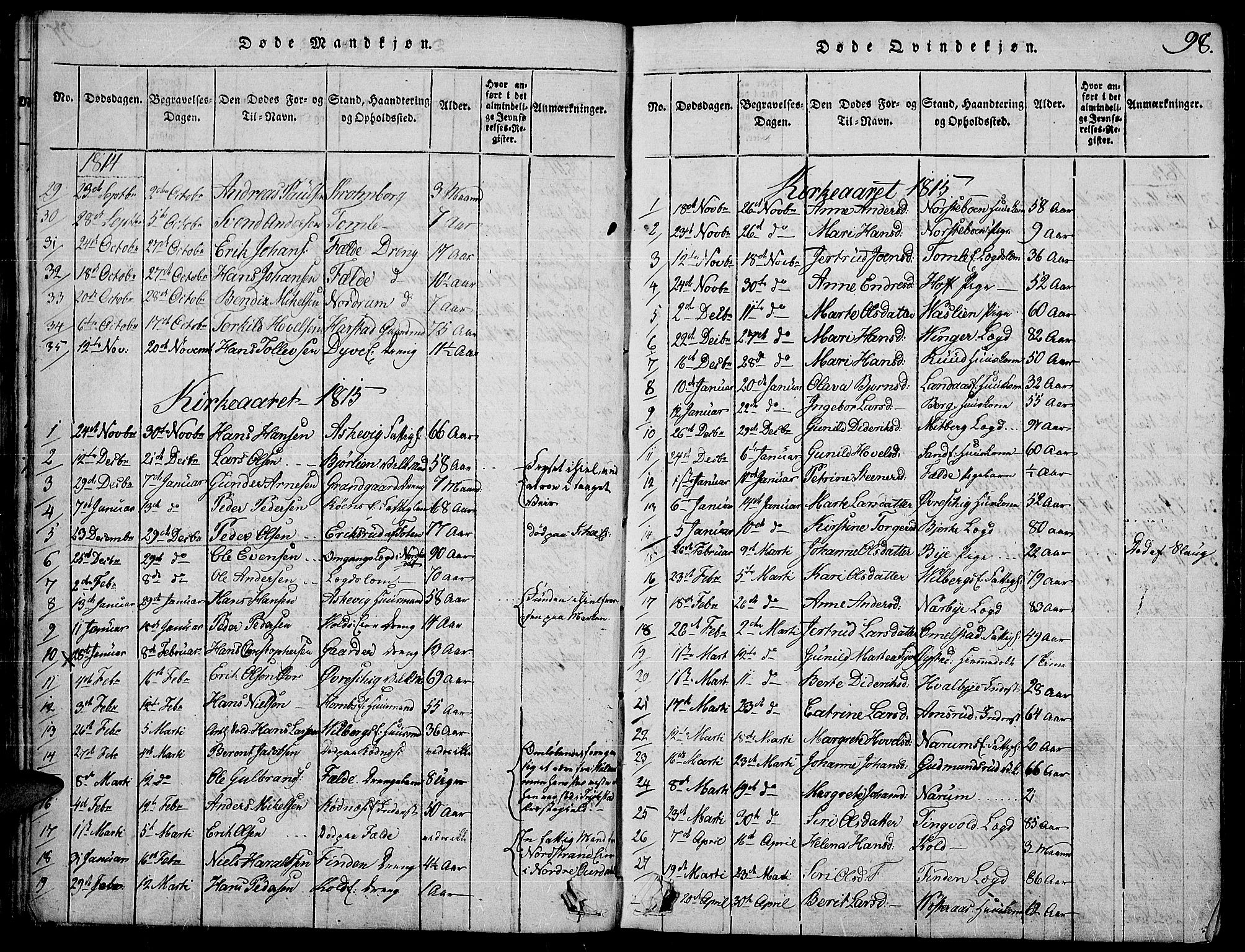 Land prestekontor, SAH/PREST-120/H/Ha/Haa/L0007: Parish register (official) no. 7, 1814-1830, p. 98
