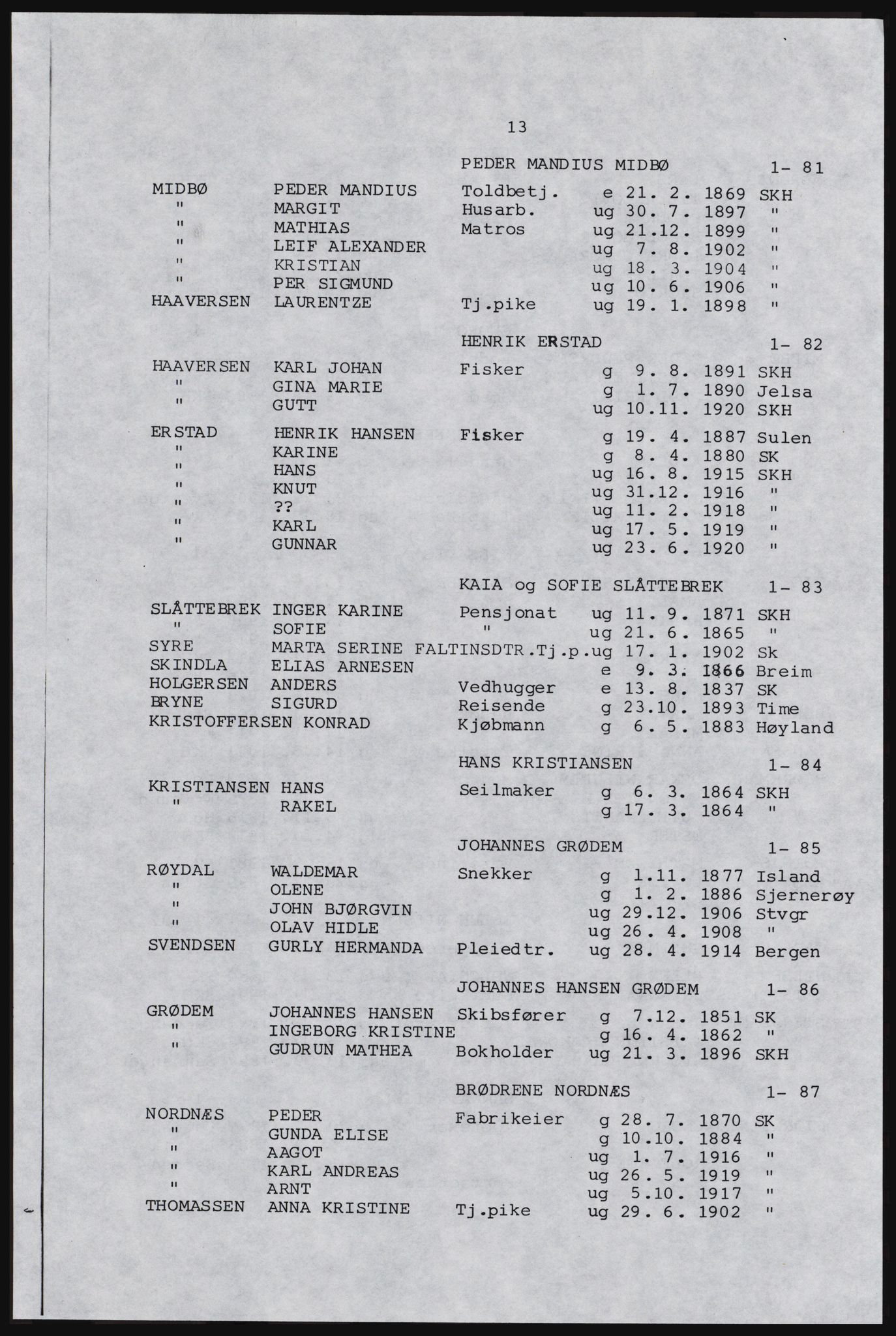 SAST, Copy of 1920 census for Karmøy, 1920, p. 25
