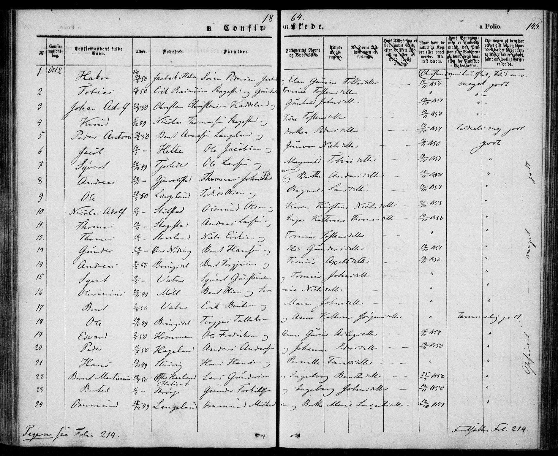 Holum sokneprestkontor, AV/SAK-1111-0022/F/Fa/Faa/L0005: Parish register (official) no. A 5, 1850-1864, p. 145