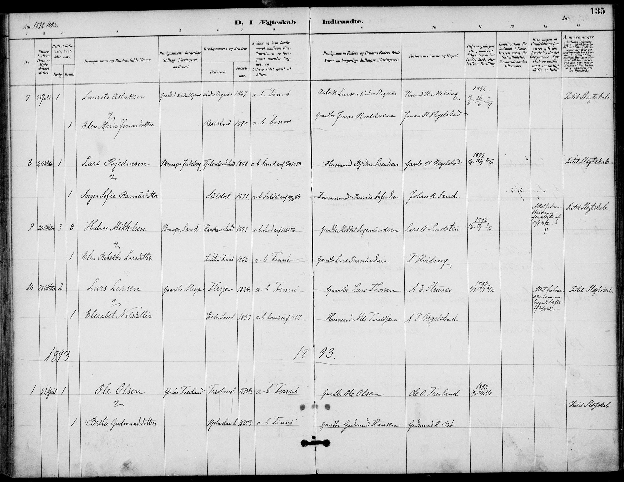 Finnøy sokneprestkontor, SAST/A-101825/H/Ha/Haa/L0011: Parish register (official) no. A 11, 1891-1910, p. 135