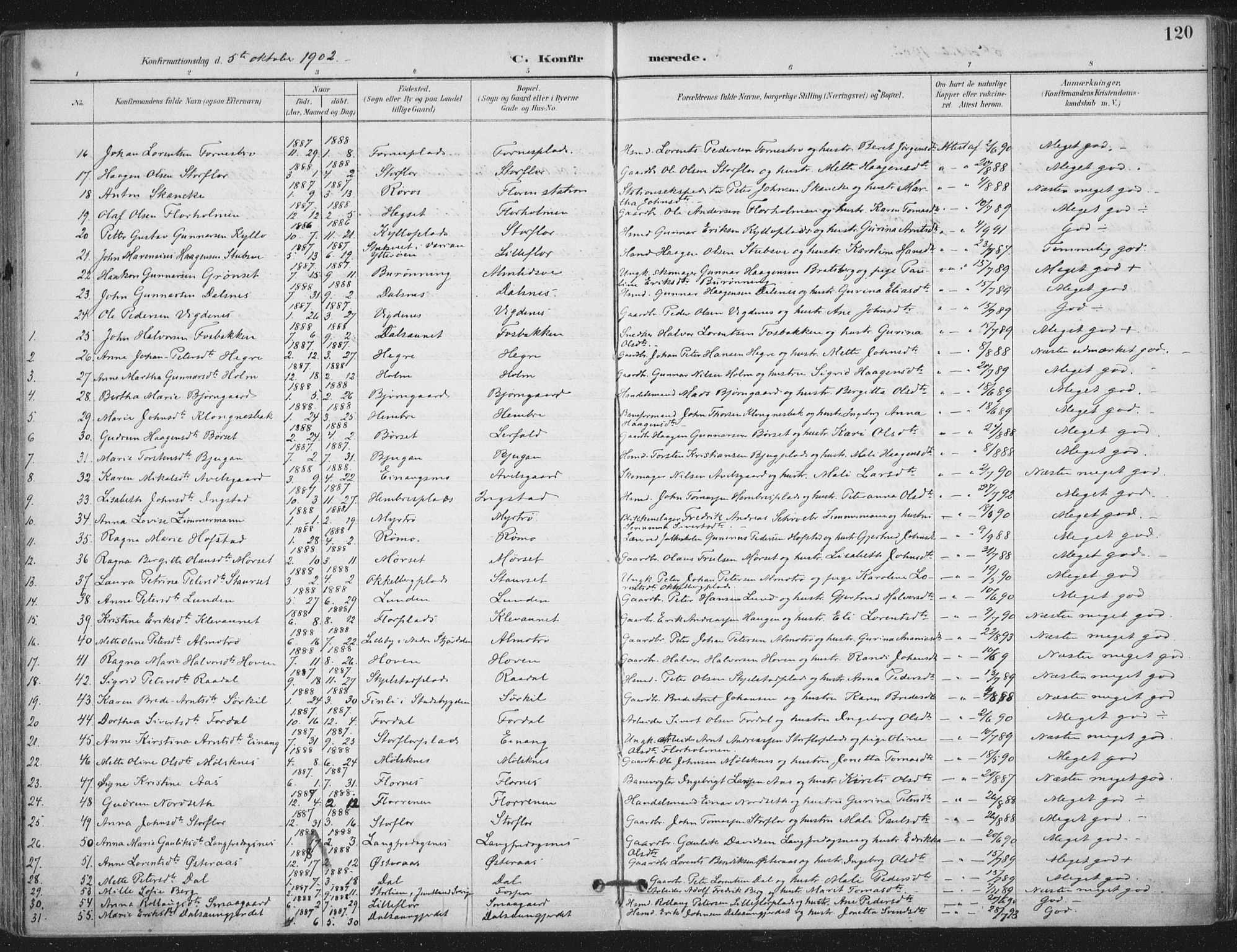 Ministerialprotokoller, klokkerbøker og fødselsregistre - Nord-Trøndelag, SAT/A-1458/703/L0031: Parish register (official) no. 703A04, 1893-1914, p. 120