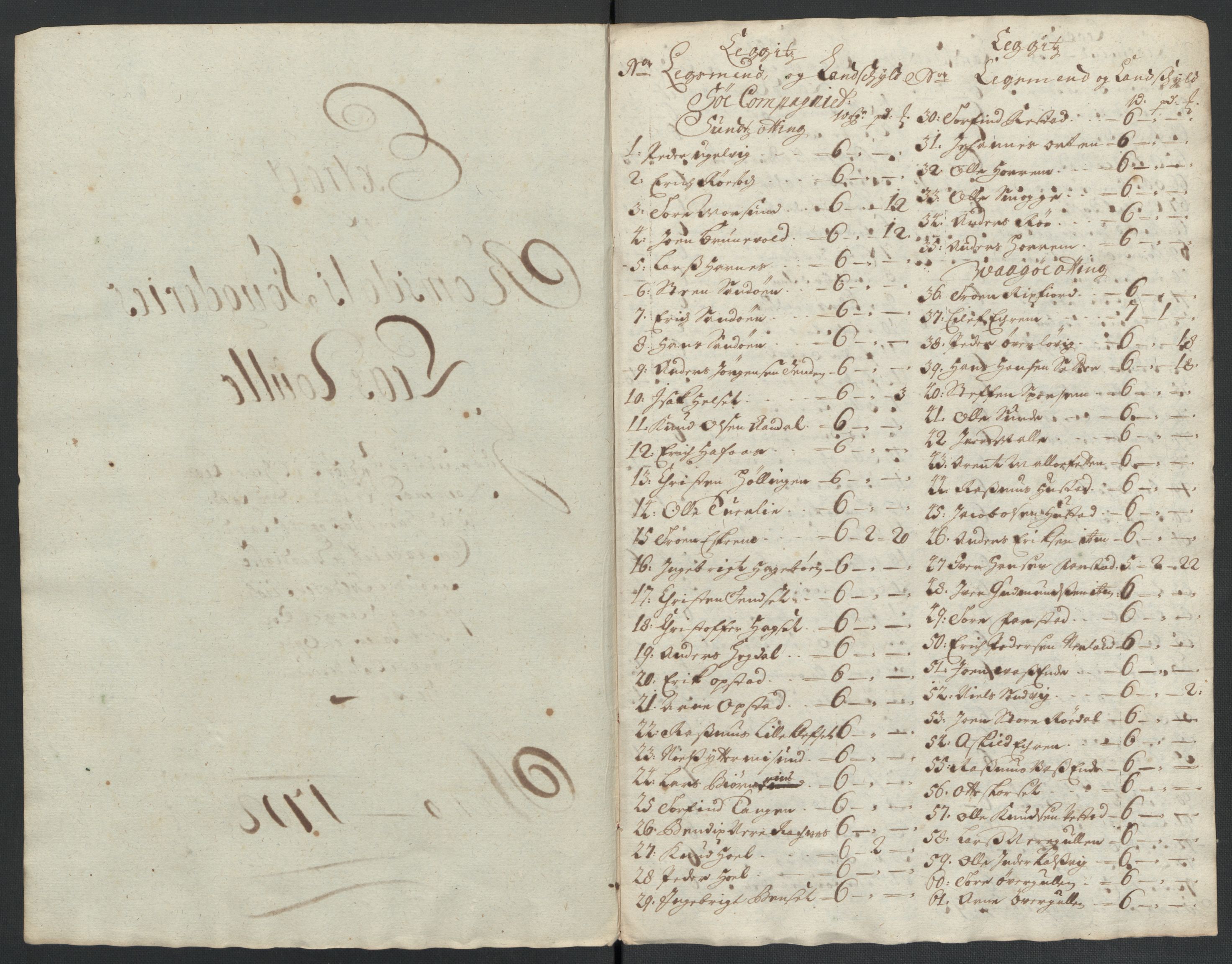 Rentekammeret inntil 1814, Reviderte regnskaper, Fogderegnskap, RA/EA-4092/R55/L3655: Fogderegnskap Romsdal, 1701-1702, p. 262