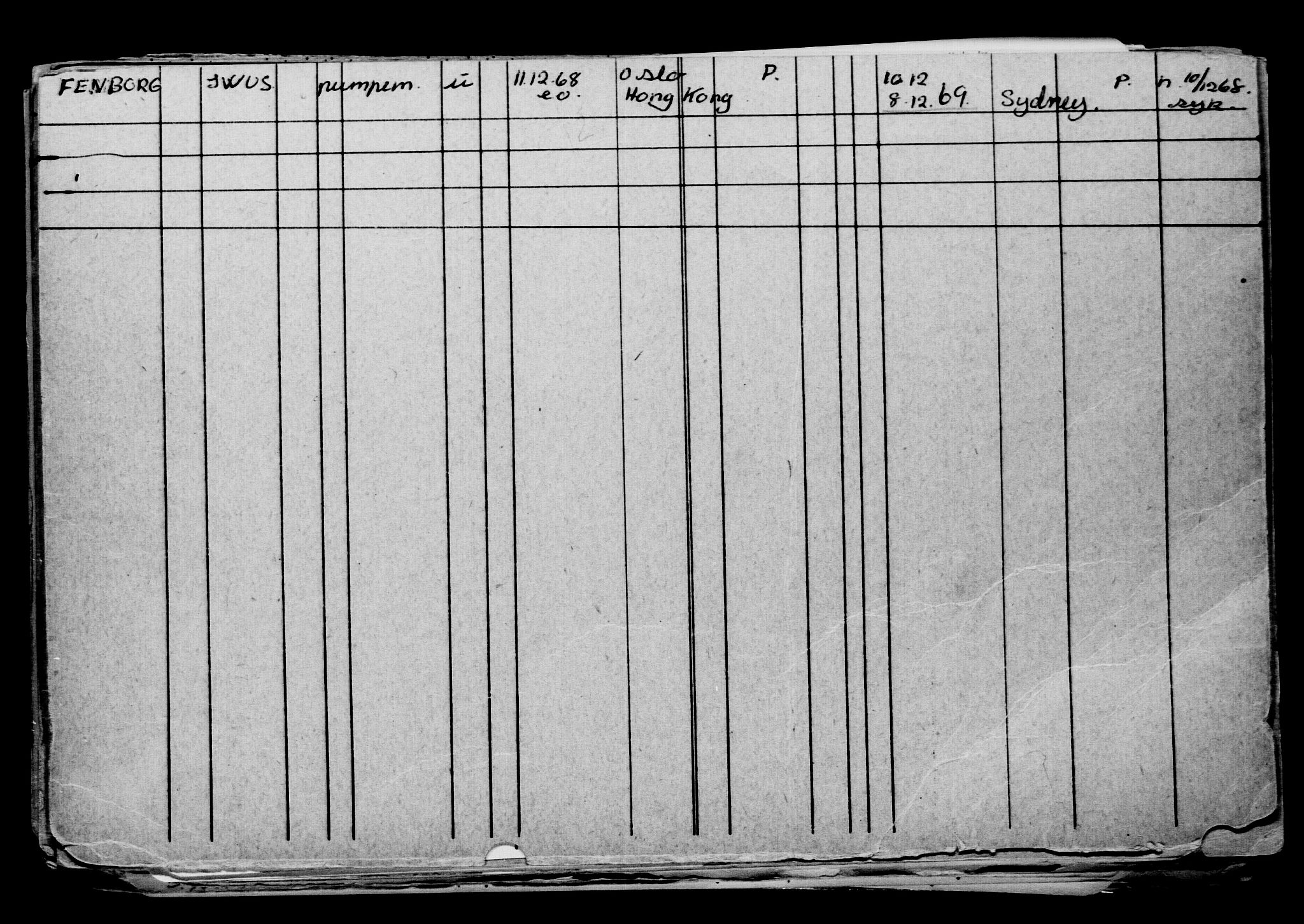 Direktoratet for sjømenn, AV/RA-S-3545/G/Gb/L0133: Hovedkort, 1915, p. 92