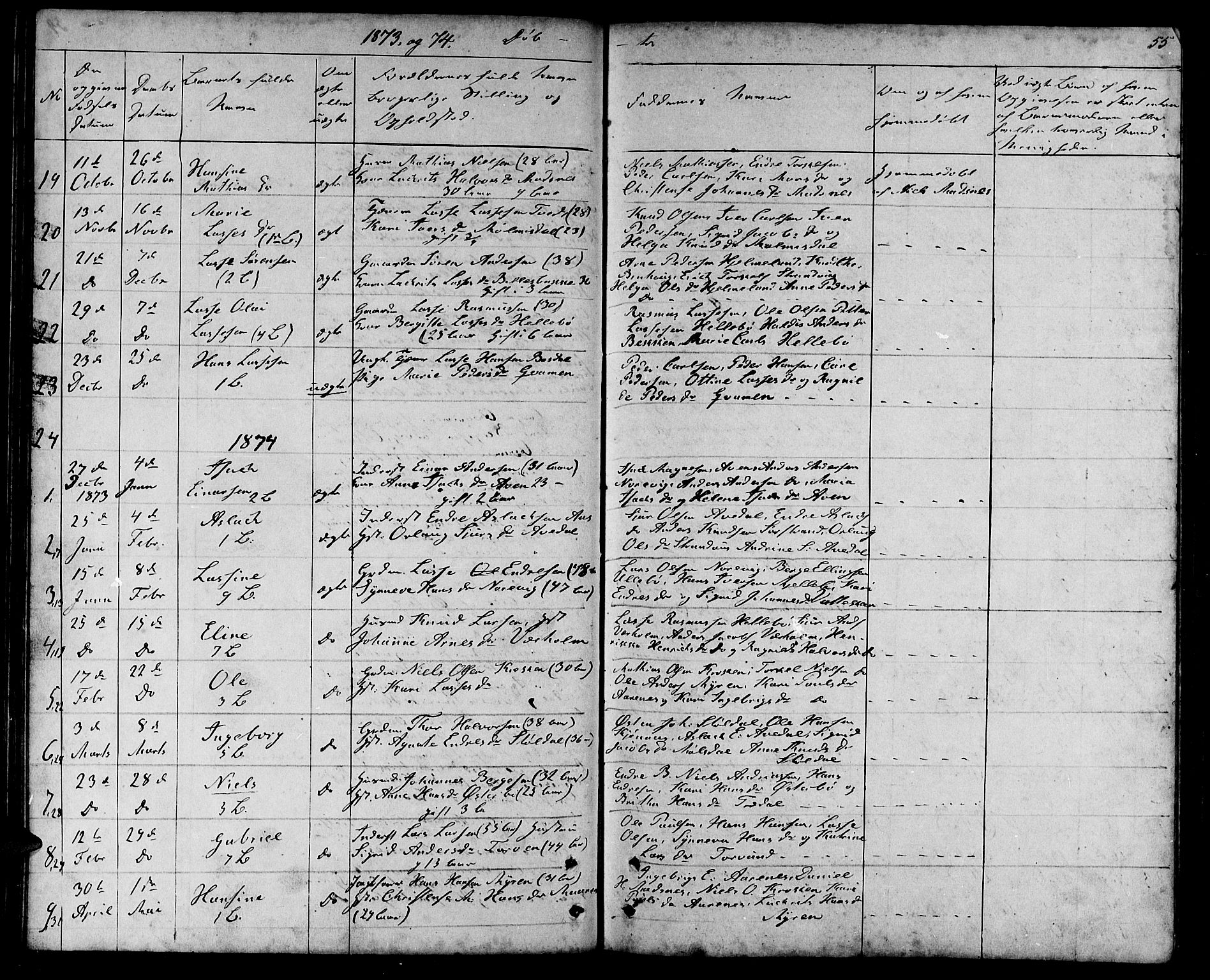 Lavik sokneprestembete, SAB/A-80901: Parish register (copy) no. A 1, 1854-1881, p. 55