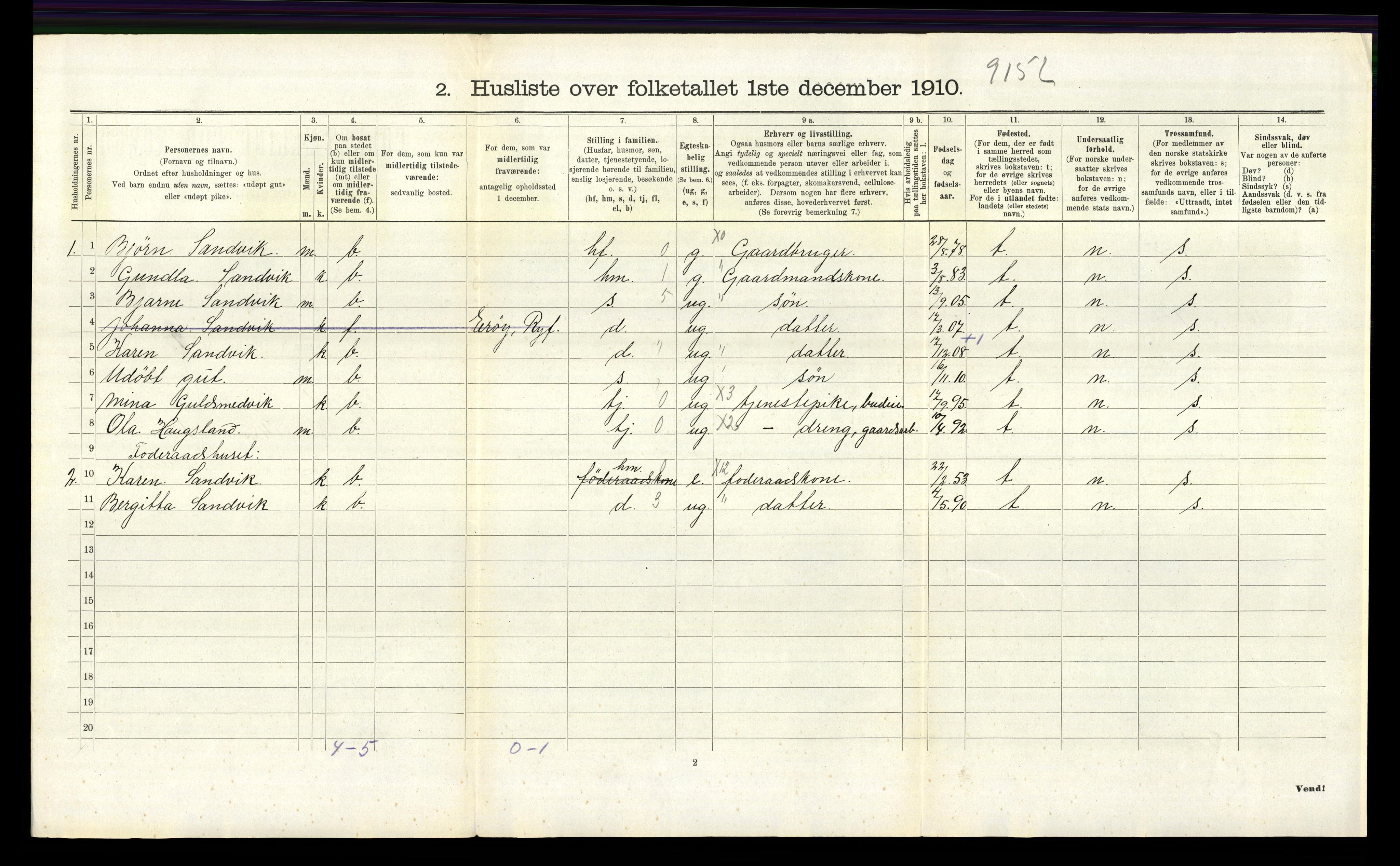 RA, 1910 census for Jelsa, 1910, p. 676